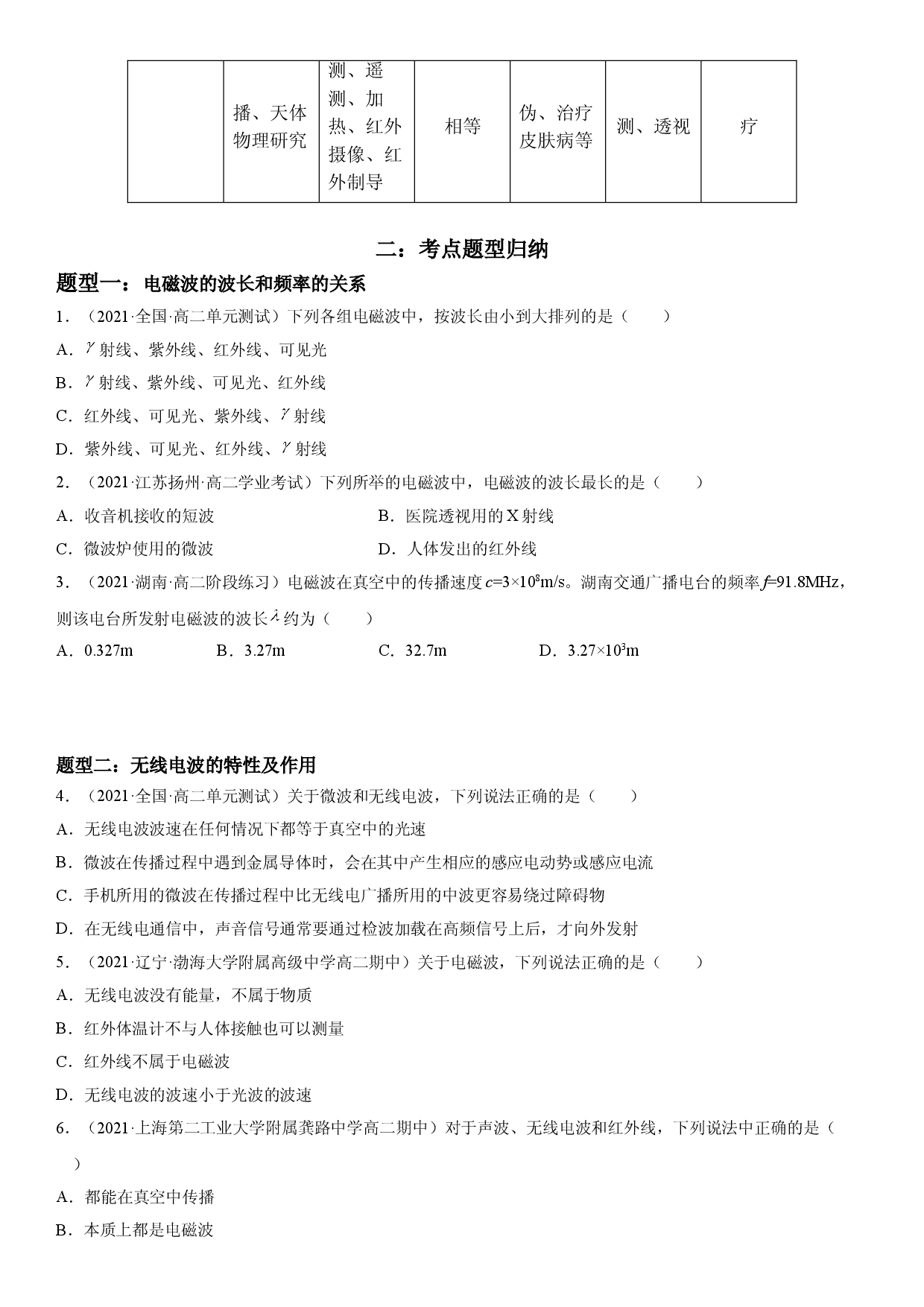 4.4 电磁波谱-2021-2022学年高二物理精讲与精练高分突破考点专题系列（人教版2019选择性必修第二册）.doc 第2页