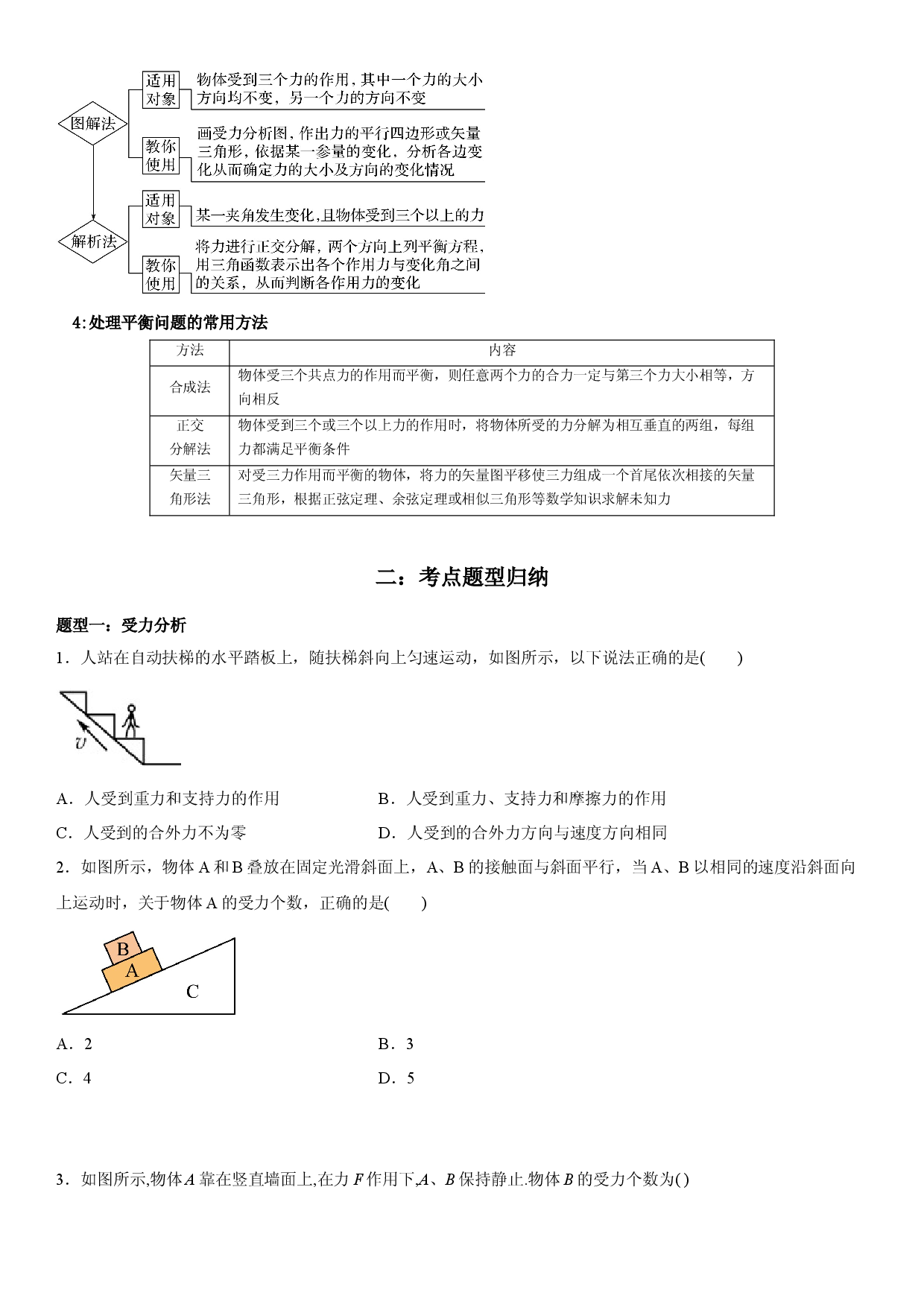 3.5 共点力的平衡-2022-2023学年高一物理精讲与精练高分突破考点专题系列（人教版2019必修第一册）.docx 第2页