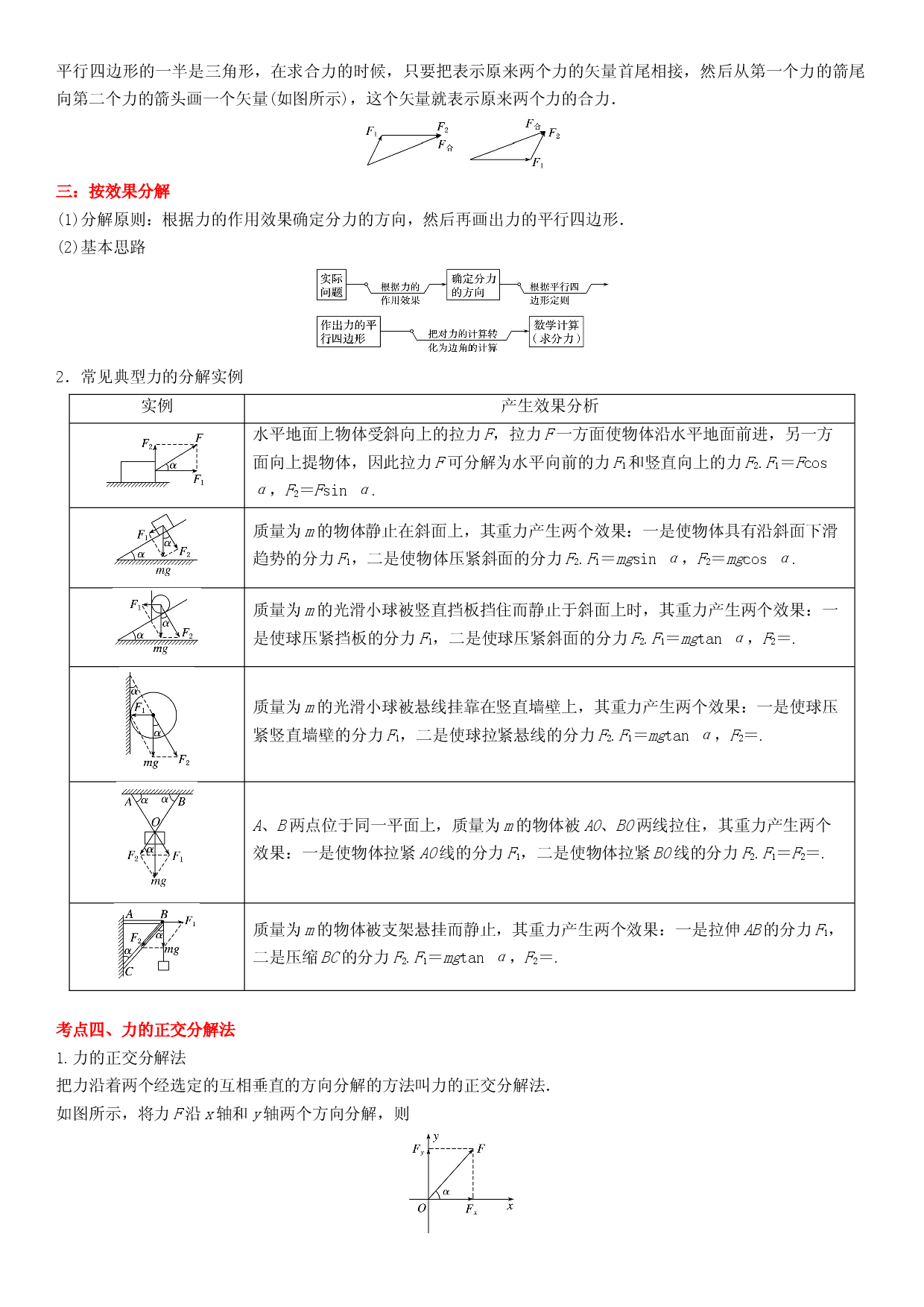 3.4力的合成和分解-2022-2023学年高一物理精讲与精练高分突破考点专题系列（人教版2019必修第一册）.docx 第2页