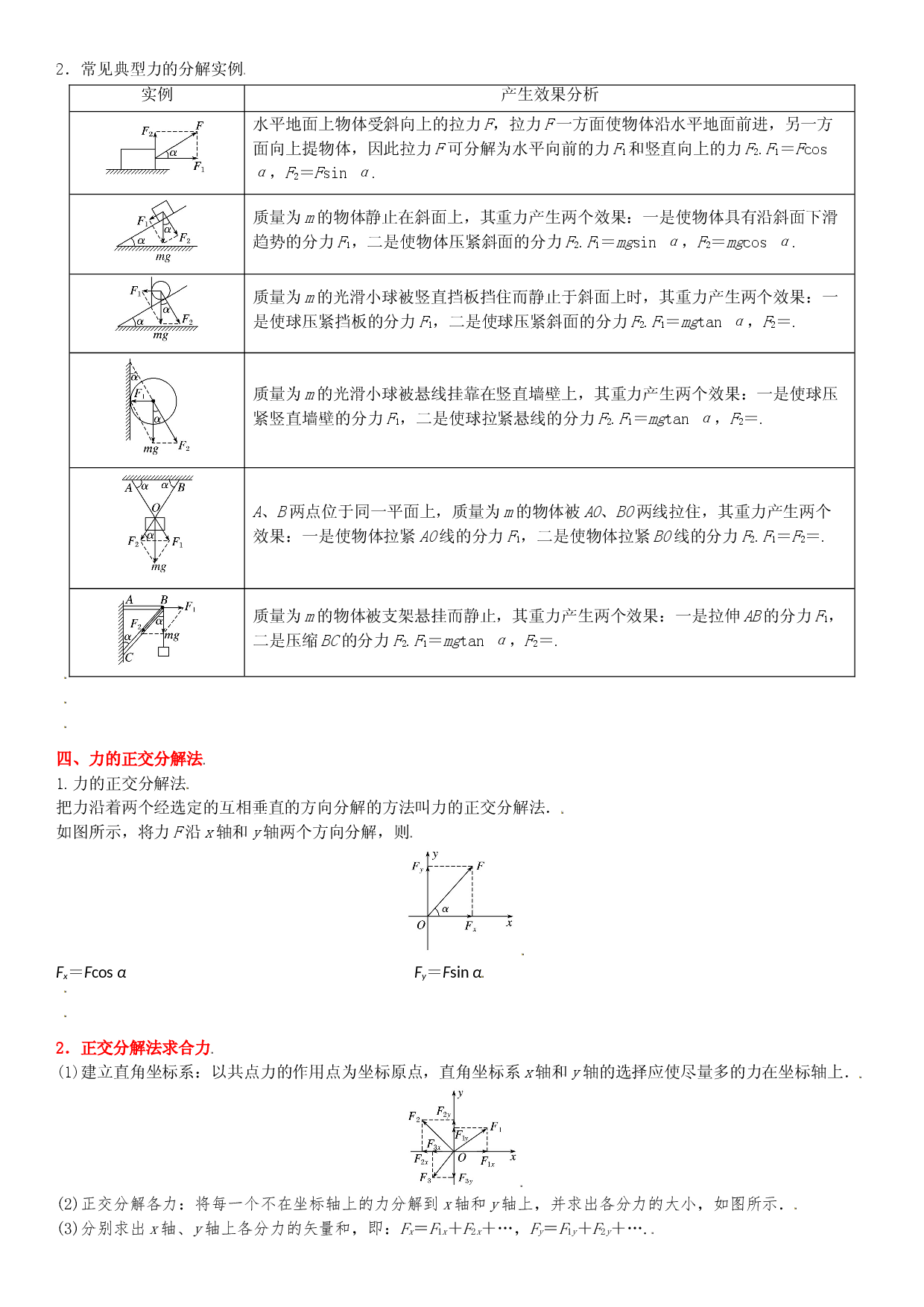 3.4 力的合成和分解-2021-2022学年高一物理精讲与精练高分突破考点专题系列（人教版2019必修第一册）.doc 第2页