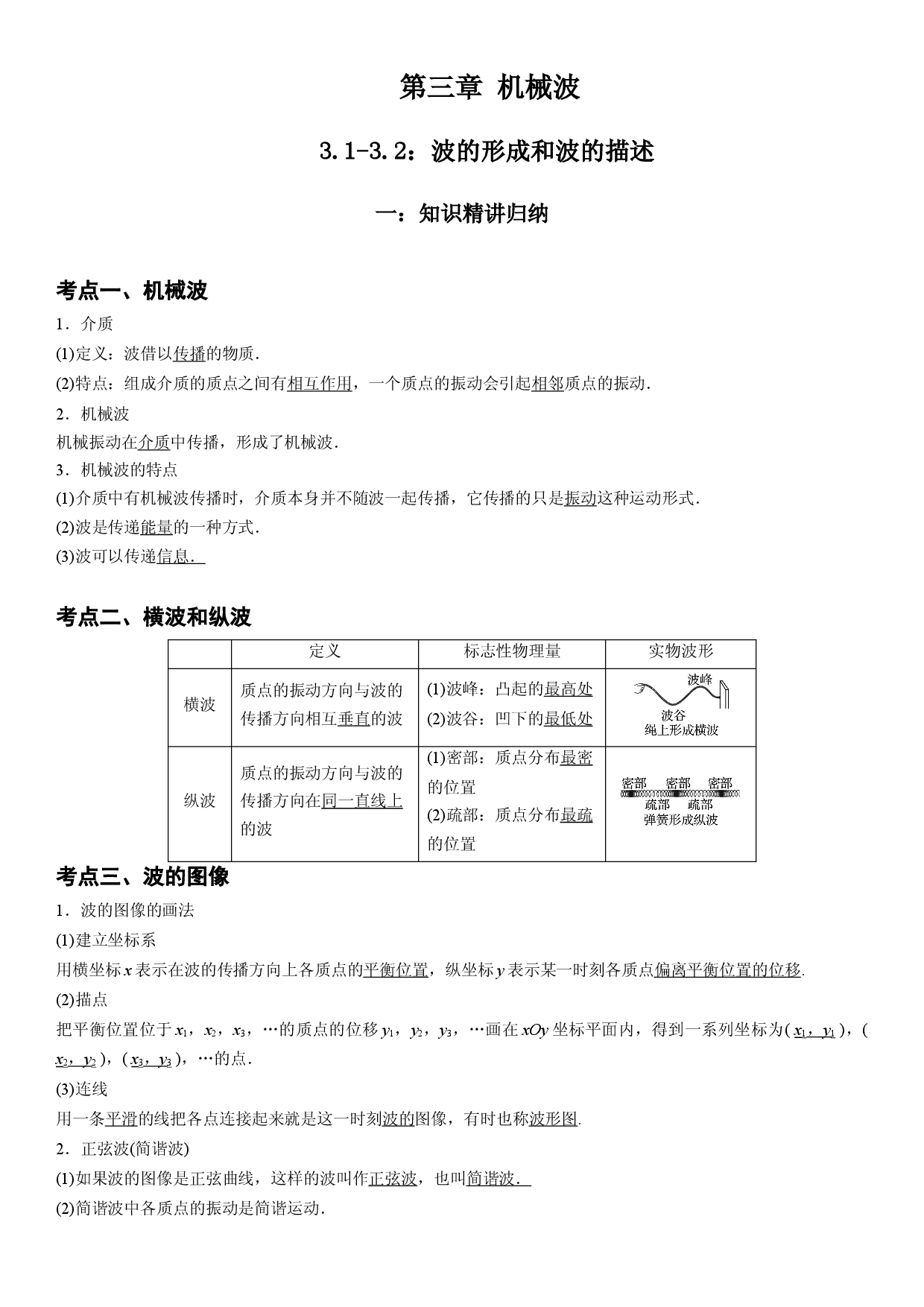 3.1-3.2 波的形成和波的描述-2021-2022学年高二物理精讲与精练高分突破考点专题系列（人教版2019选择性必修第一册）.docx 第1页