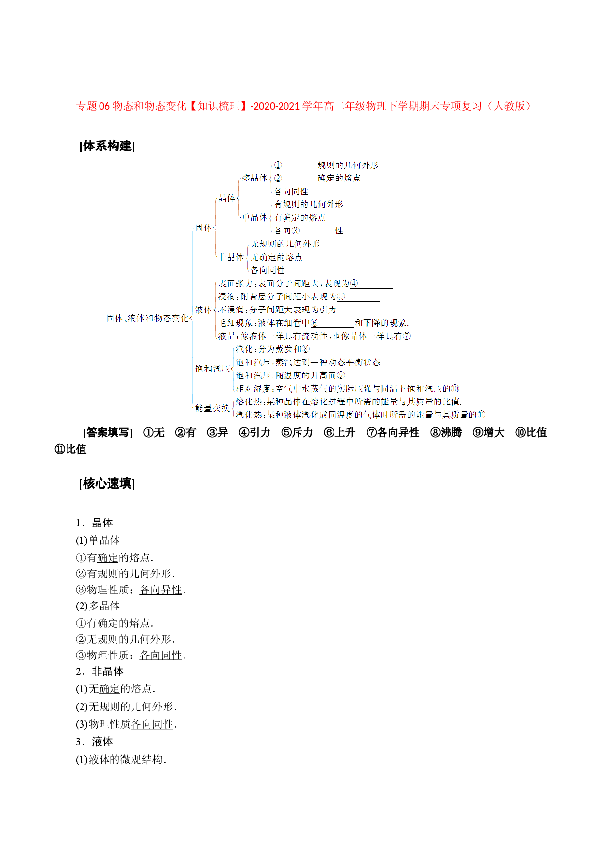 专题06 物态和物态变化【知识梳理】-2020-2021学年高二物理下学期期末专项复习（人教版）.doc 第1页