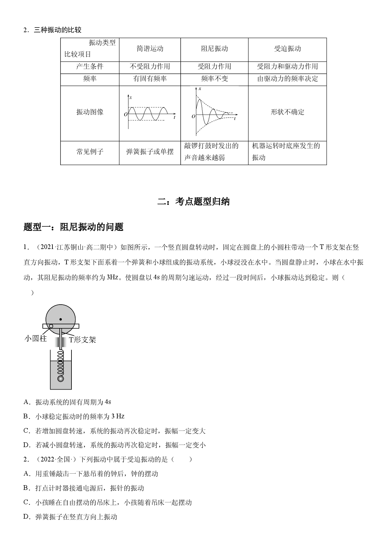 2.6 受迫振动　共振-2021-2022学年高二物理精讲与精练高分突破考点专题系列（人教版2019选择性必修第一册）.docx 第2页