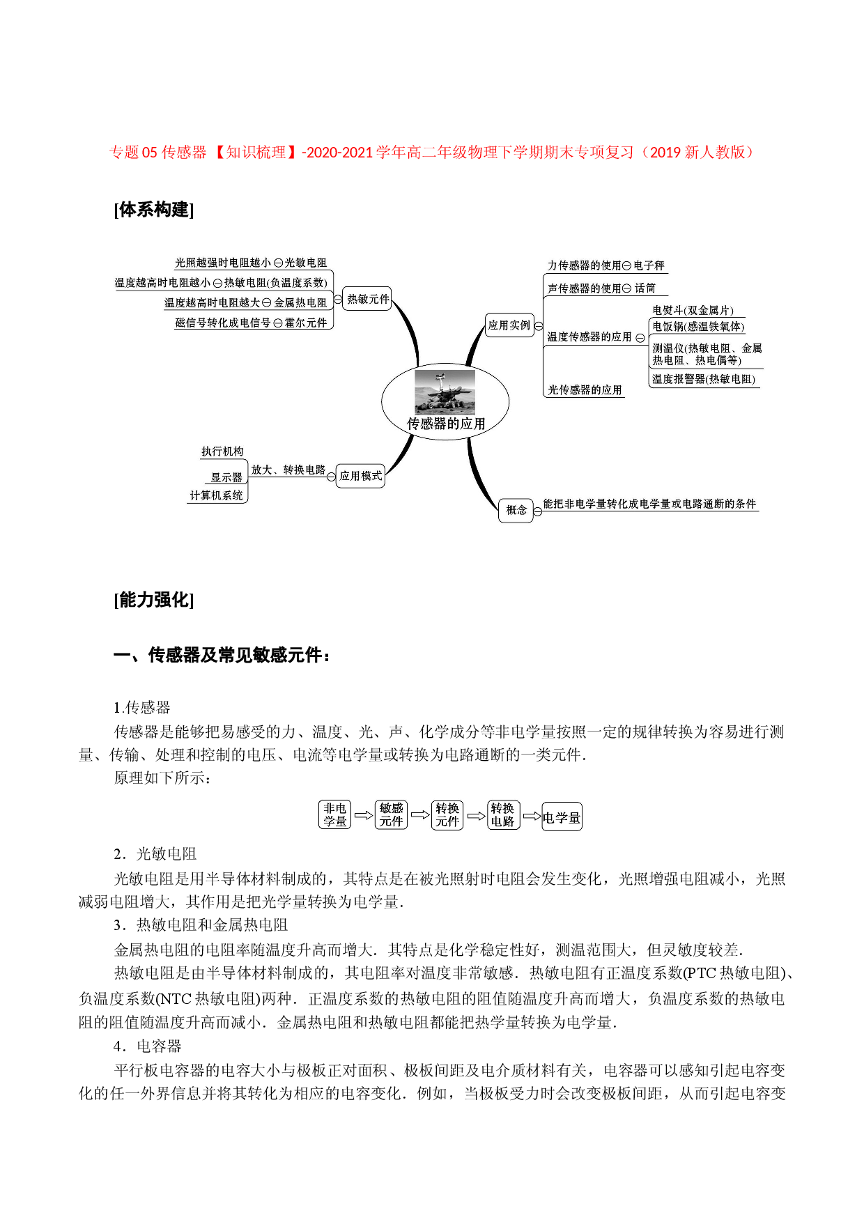 专题05 传感器 【知识梳理】-2020-2021学年高二物理下学期期末专项复习（人教版2019）.doc 第1页