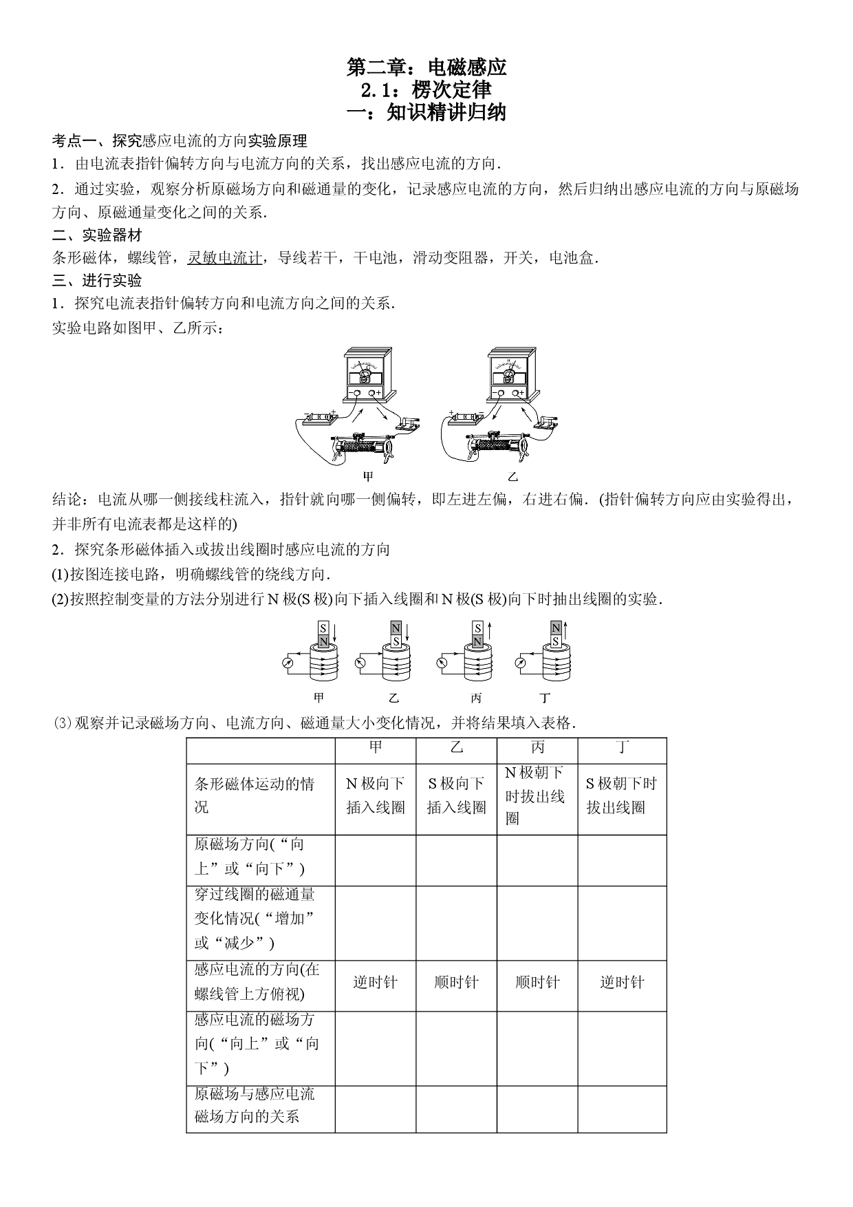 2.1 楞次定律-2021-2022学年高二物理精讲与精练高分突破考点专题系列（人教版2019选择性必修第二册）.doc 第1页