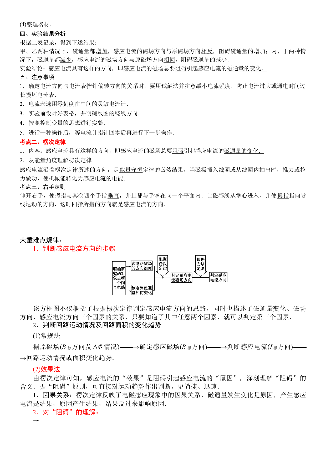 2.1 楞次定律-2021-2022学年高二物理精讲与精练高分突破考点专题系列（人教版2019选择性必修第二册）.doc 第2页