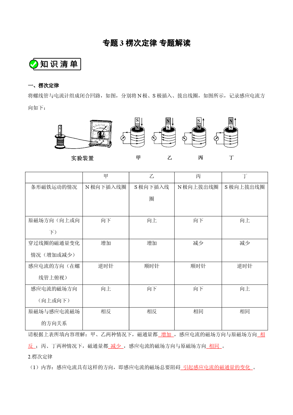 专题3  楞次定律（考点解读）-2020-2021学年高二物理考点解读与考点练习（人教版选修3-2）.doc 第1页
