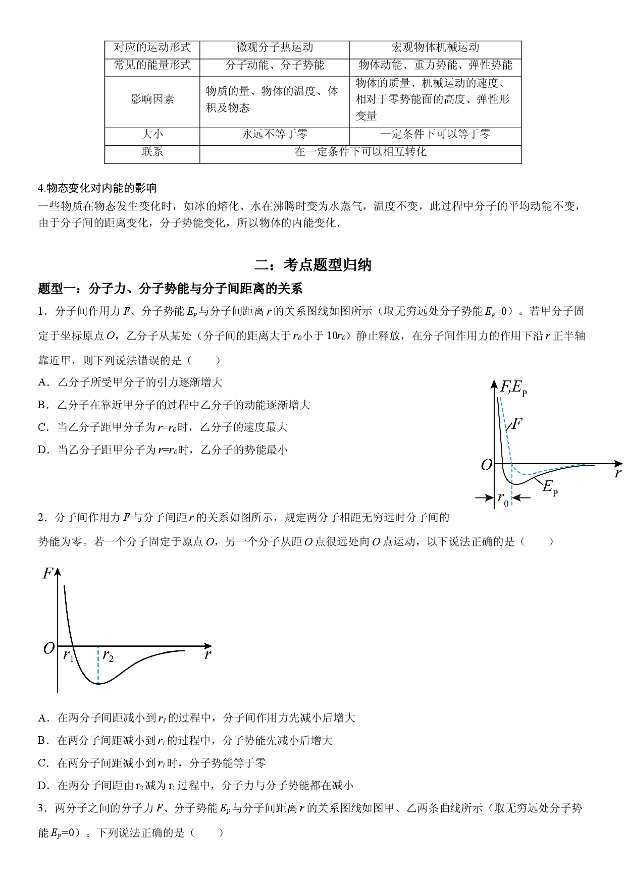 1.4 分子动能和分子势能-2021-2022学年高二物理精讲与精练高分突破考点专题系列（人教版2019选择性必修第三册）.doc 第2页