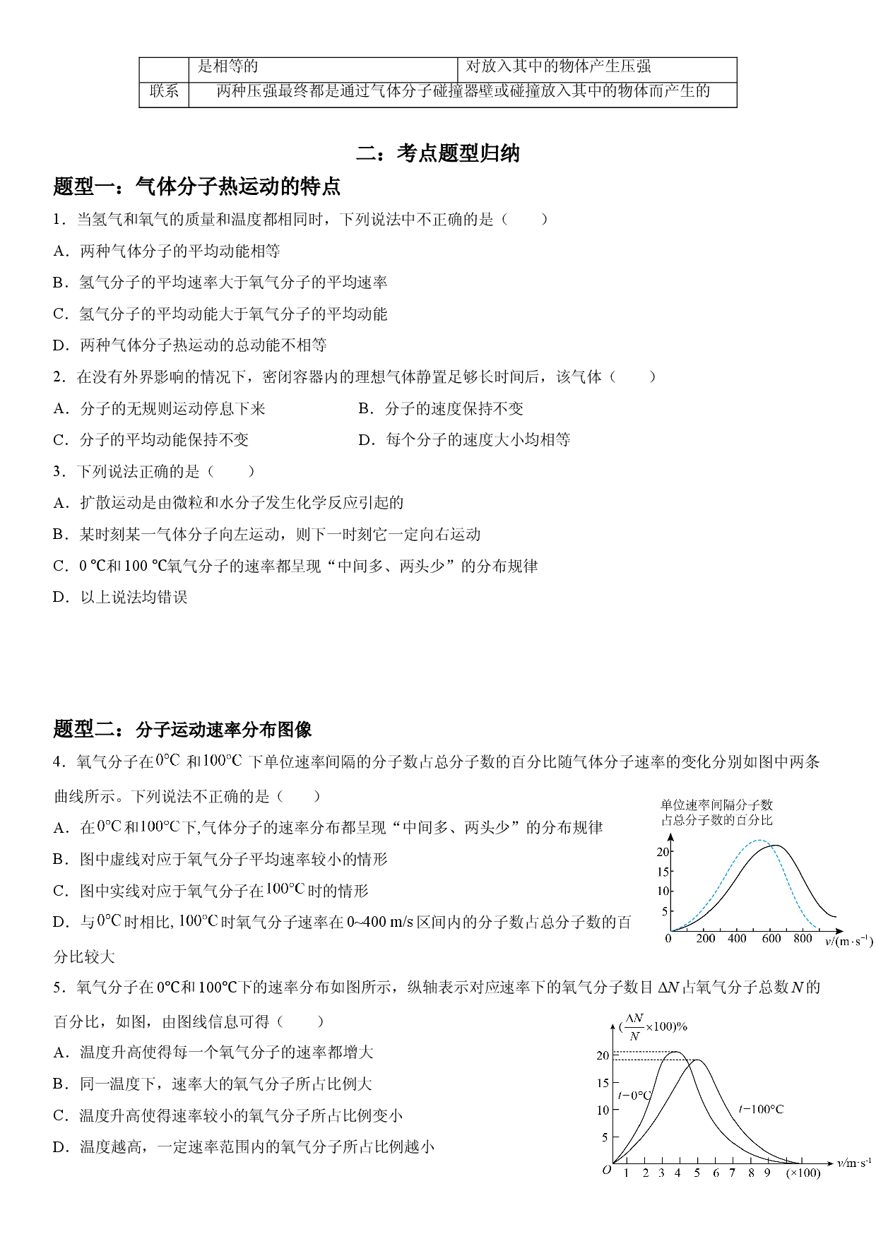 1.3 分子运动速率分布规律-2021-2022学年高二物理精讲与精练高分突破考点专题系列（人教版2019选择性必修第三册）.doc 第2页