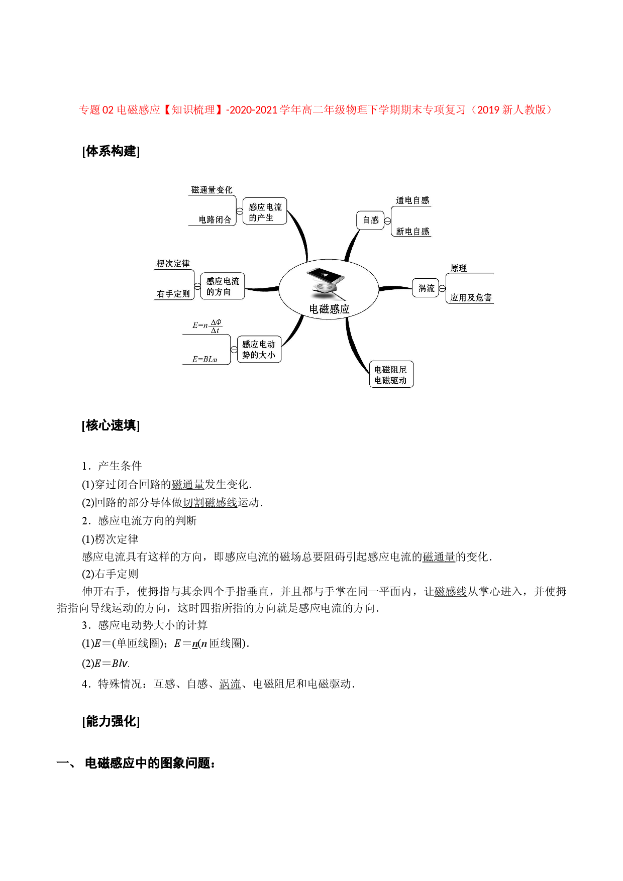 专题02 电磁感应【知识梳理】-2020-2021学年高二物理下学期期末专项复习（人教版2019）.doc 第1页