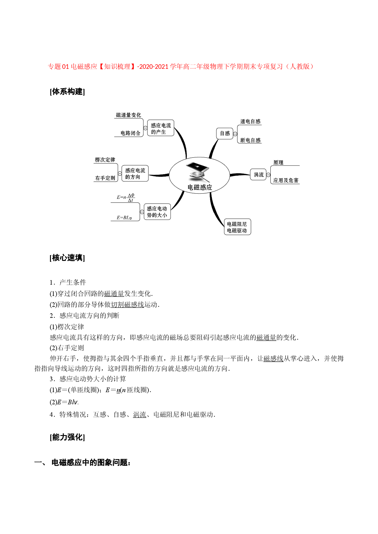 专题01 电磁感应【知识梳理】-2020-2021学年高二物理下学期期末专项复习（人教版）.doc 第1页
