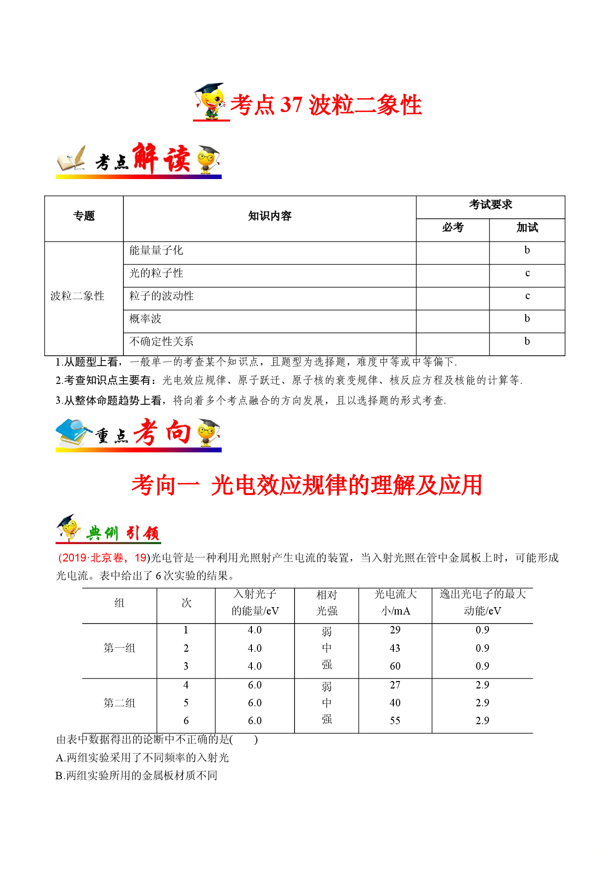 考点32 波粒二象性-备战2022年高考物理一轮复习考点帮（浙江专用）.doc 第1页