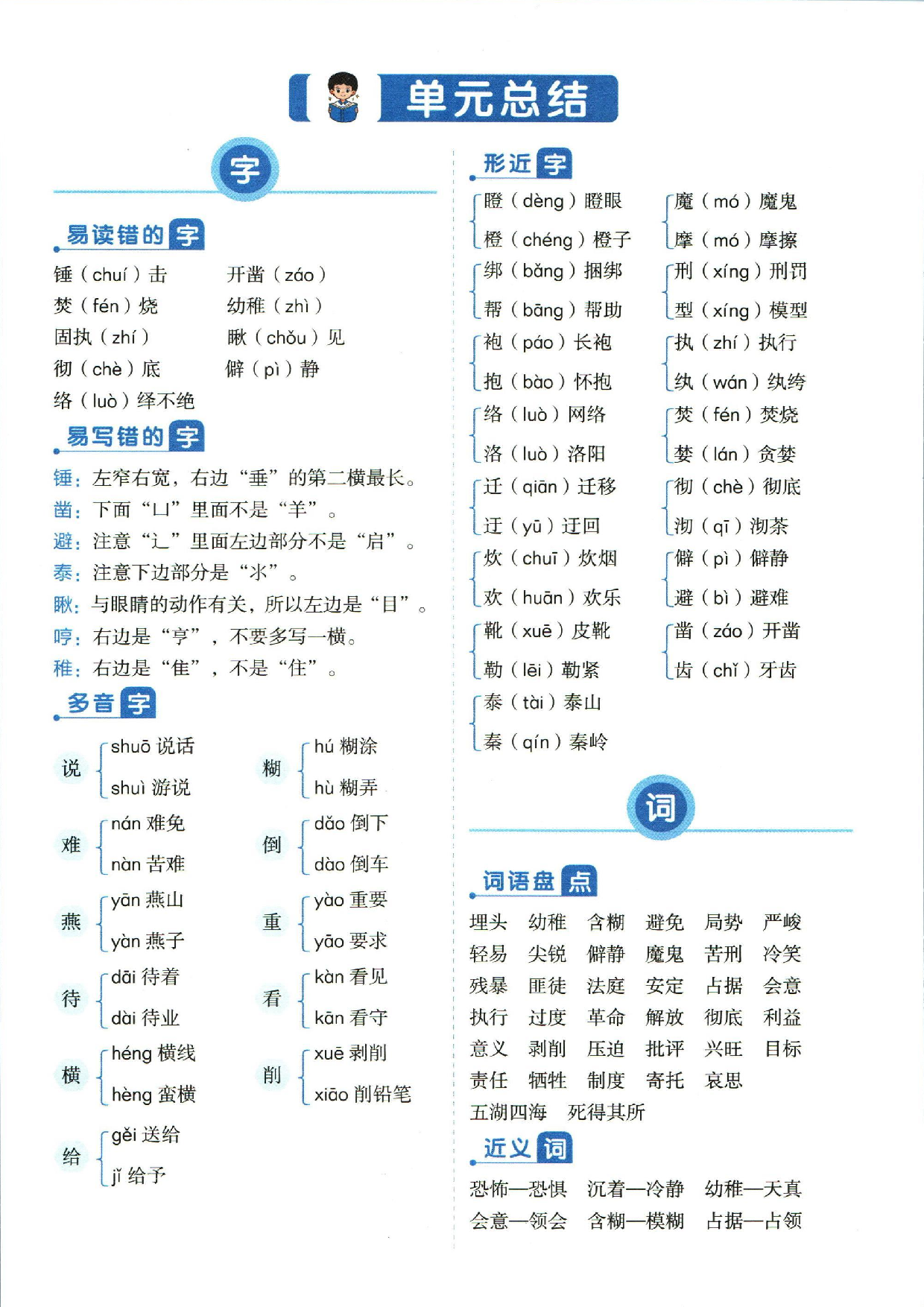 小学六年级下册语文单元总结_部分4.pdf 第1页