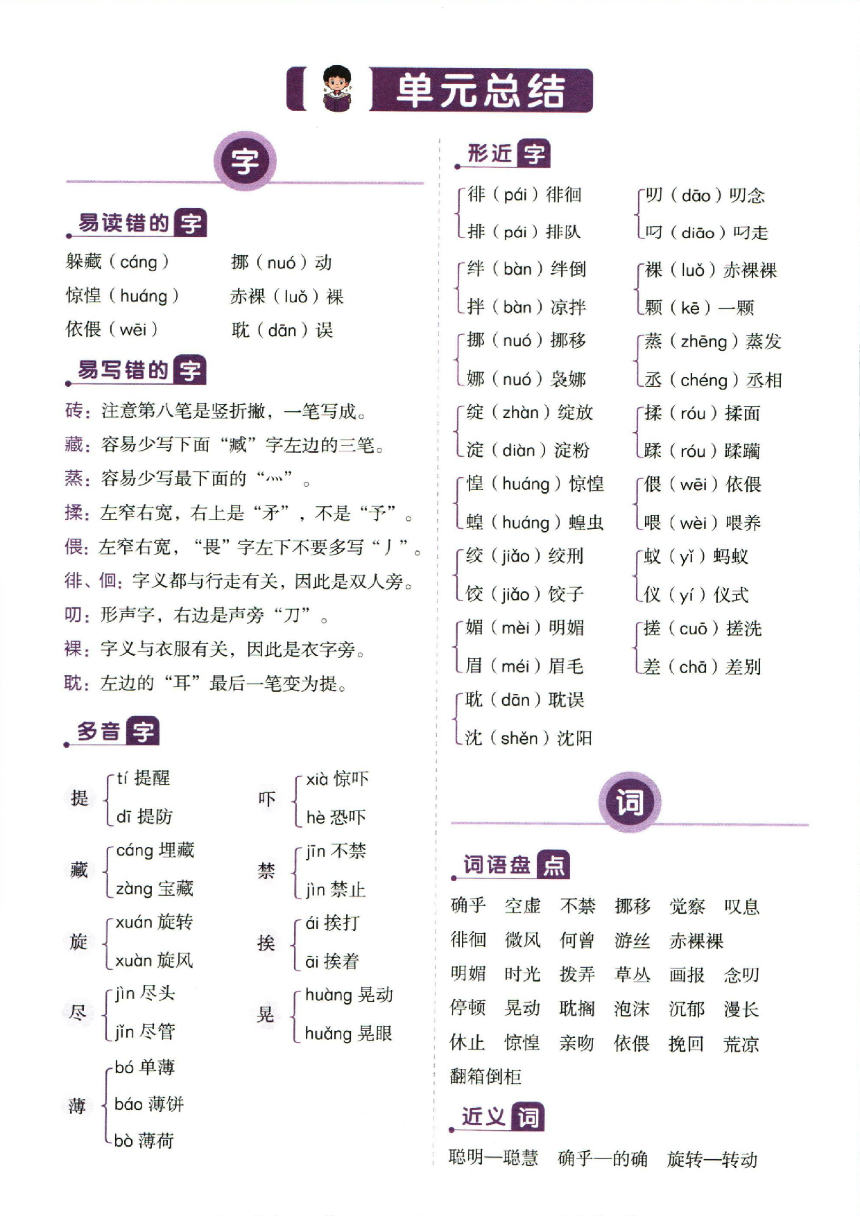 小学六年级下册语文单元总结_部分3.pdf 第1页
