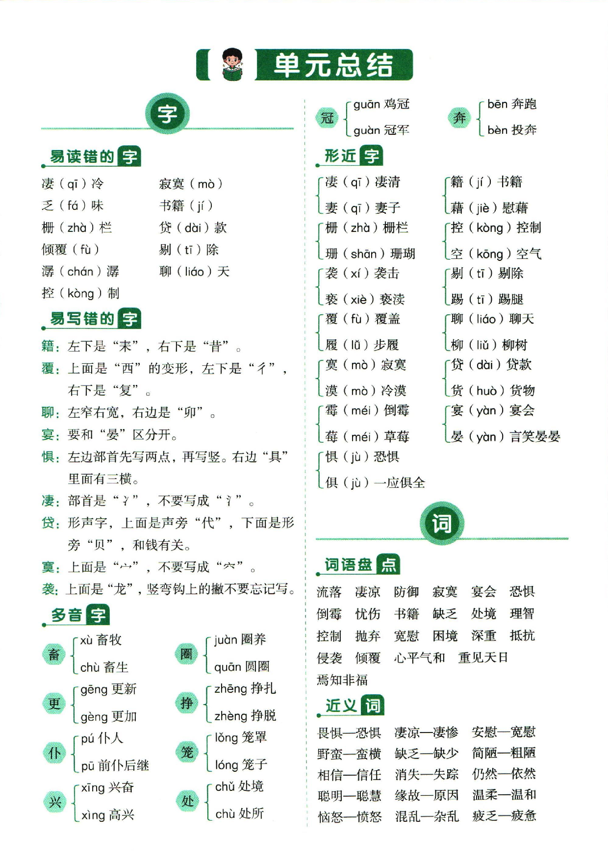 小学六年级下册语文单元总结_部分2.pdf 第1页
