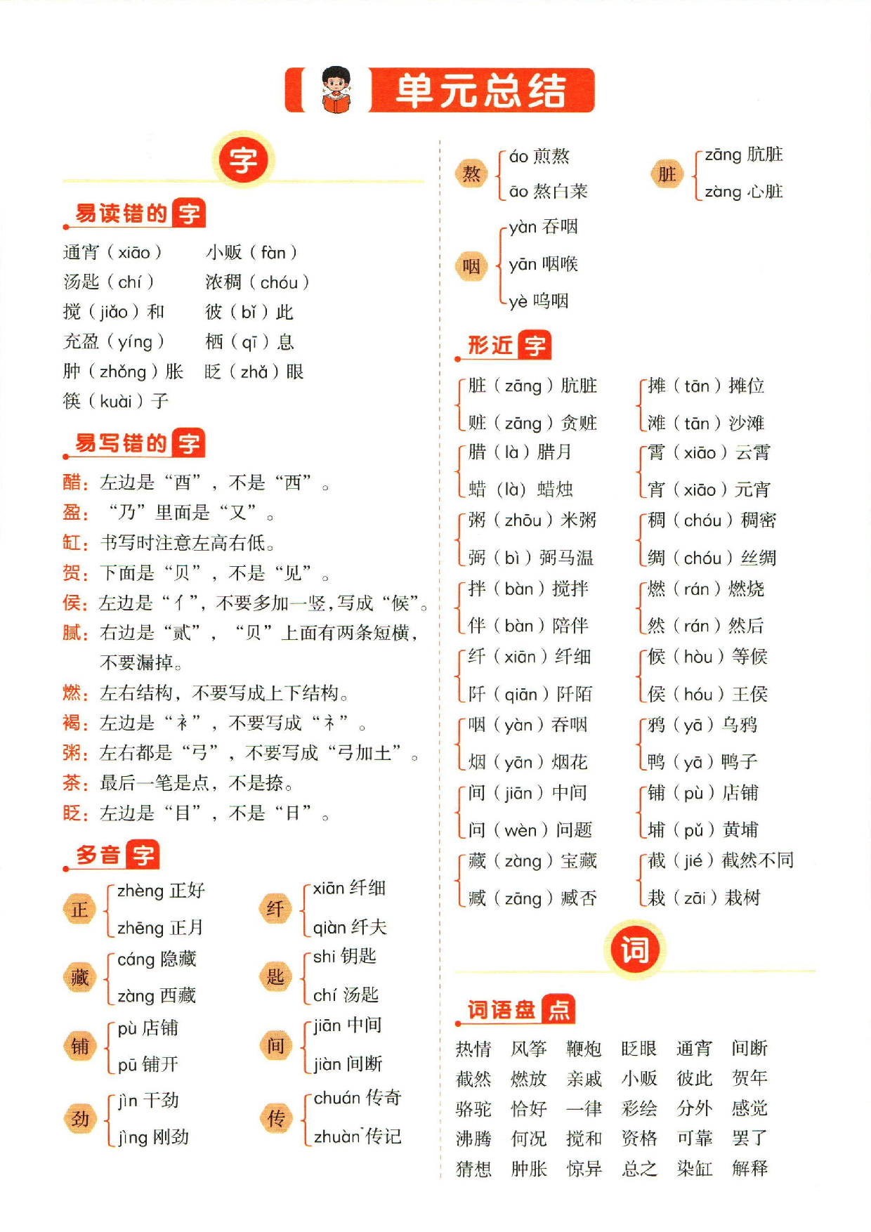 小学六年级下册语文单元总结_部分1.pdf 第1页