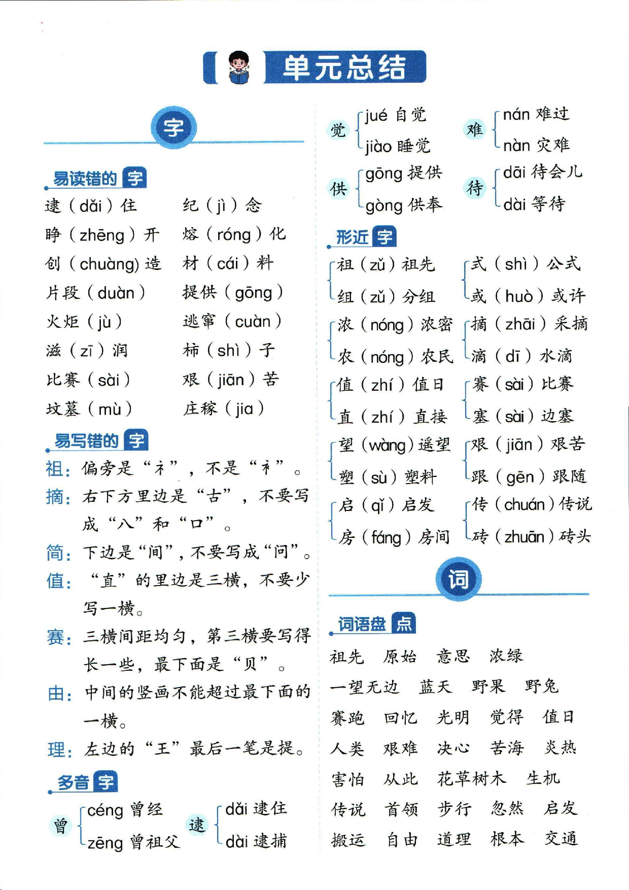 小学二年级下册语文单元总结_部分8.pdf 第1页