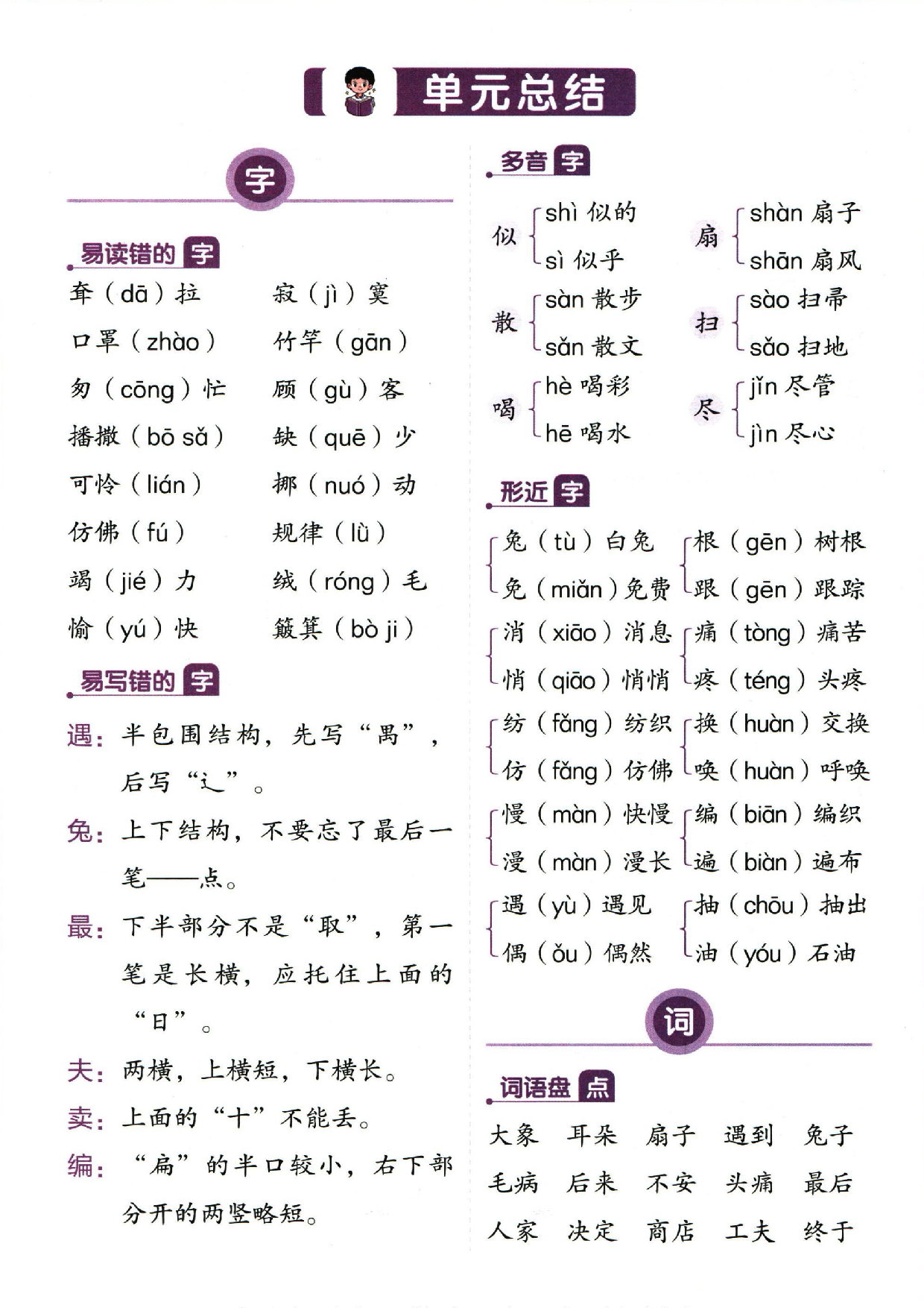 小学二年级下册语文单元总结_部分7.pdf 第1页