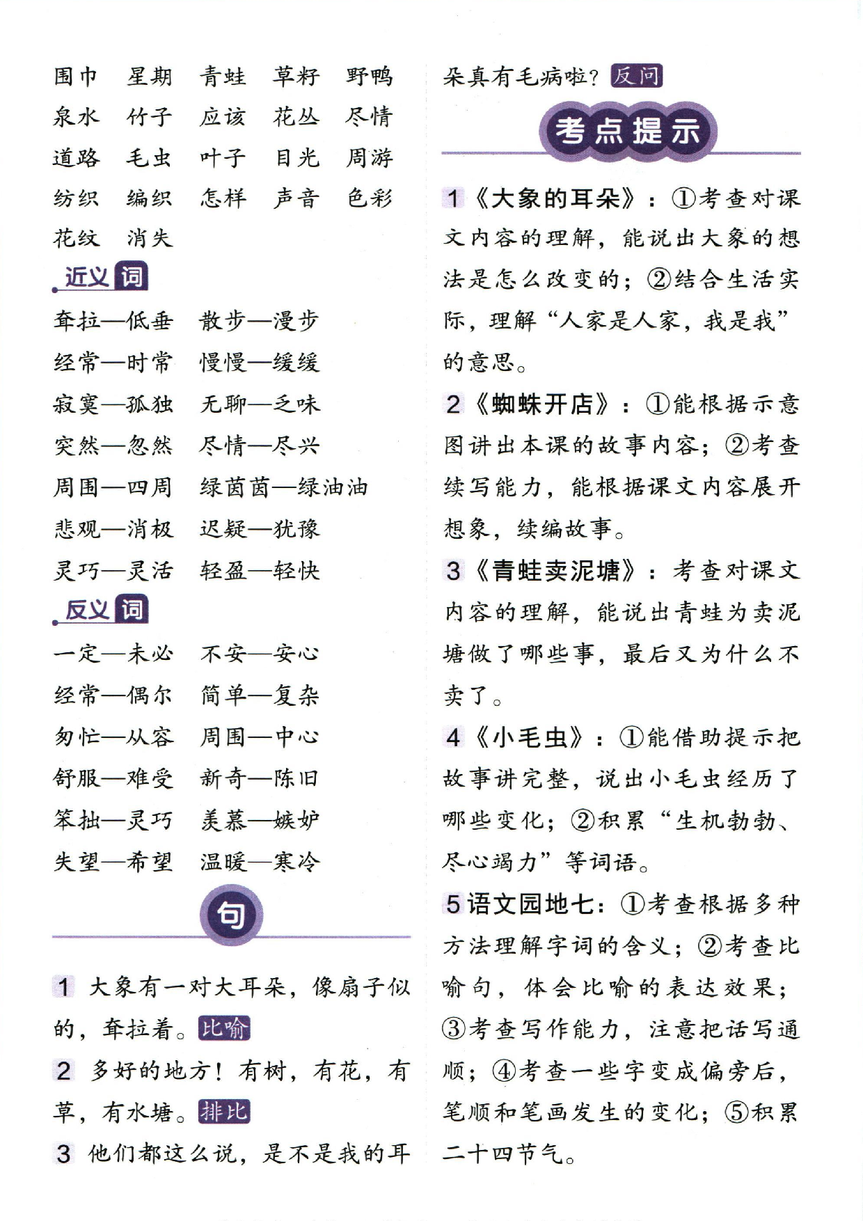 小学二年级下册语文单元总结_部分7.pdf 第2页