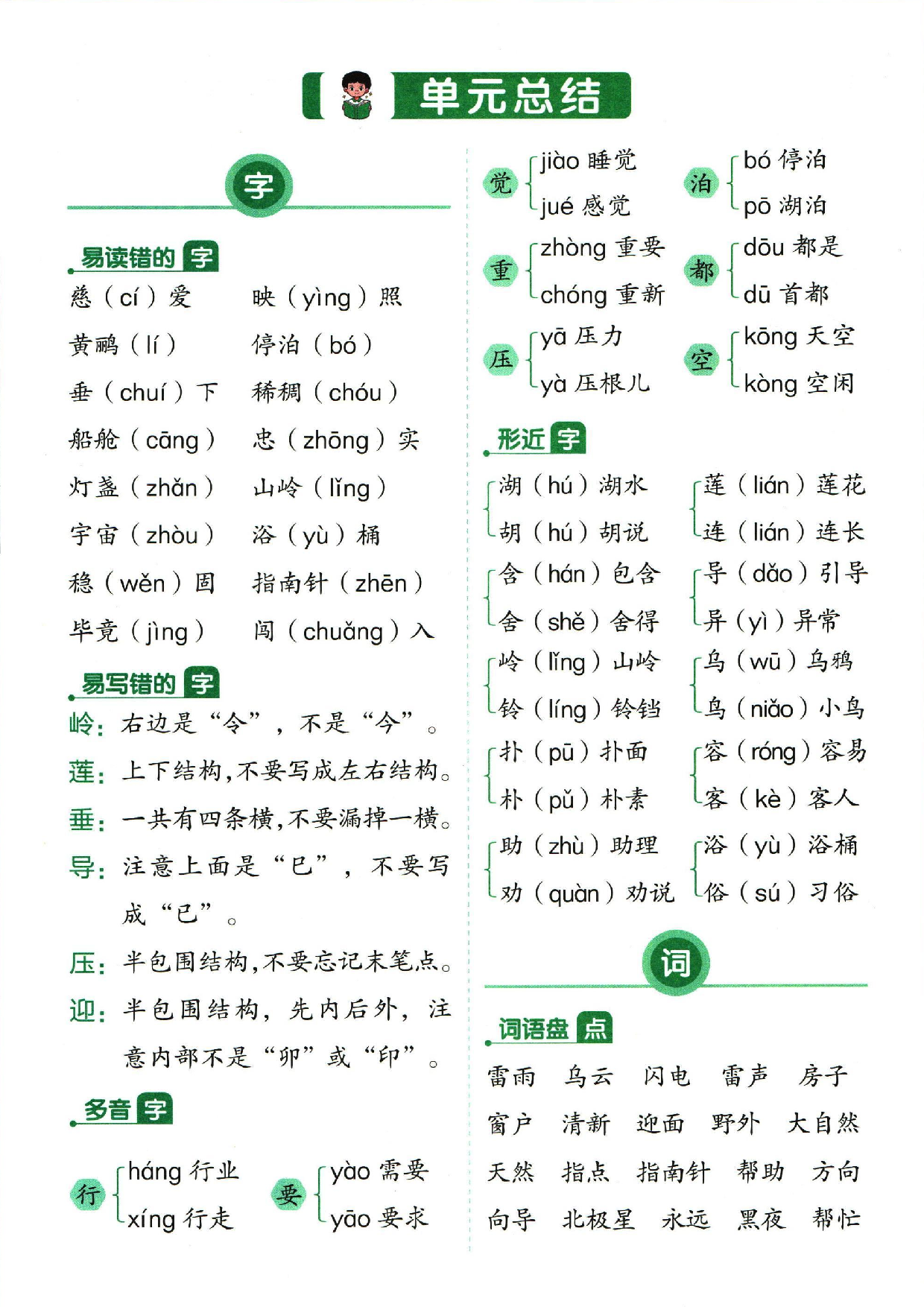 小学二年级下册语文单元总结_部分6.pdf 第1页