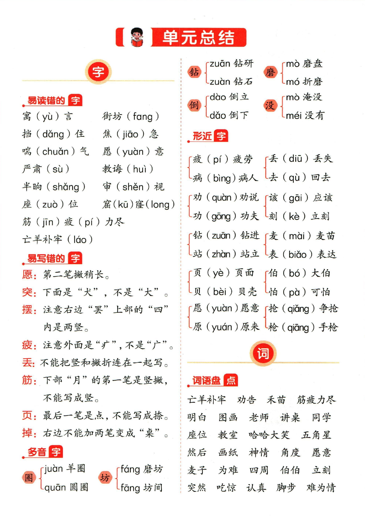 小学二年级下册语文单元总结_部分5.pdf 第1页