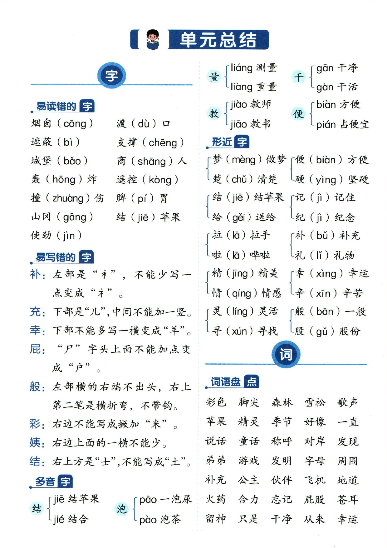小学二年级下册语文单元总结_部分4.pdf 第1页