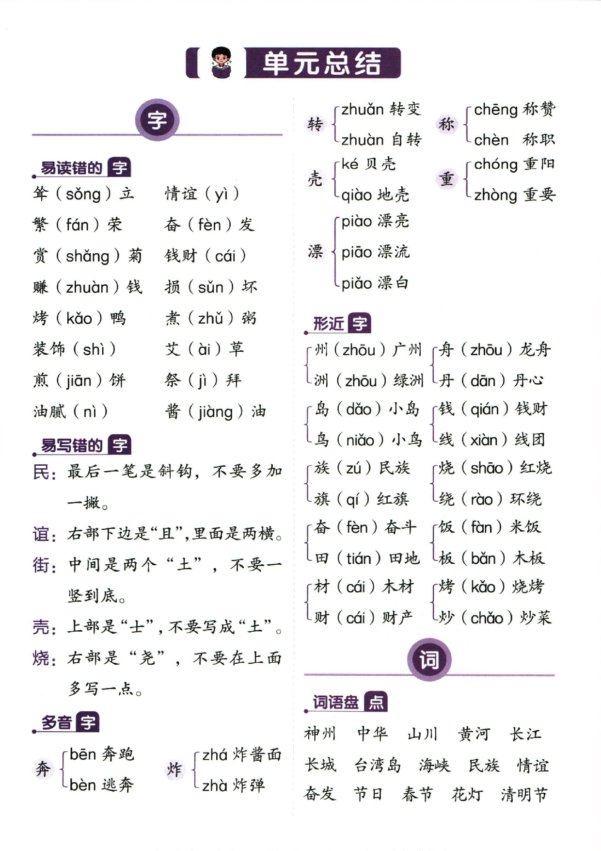小学二年级下册语文单元总结_部分3.pdf 第1页