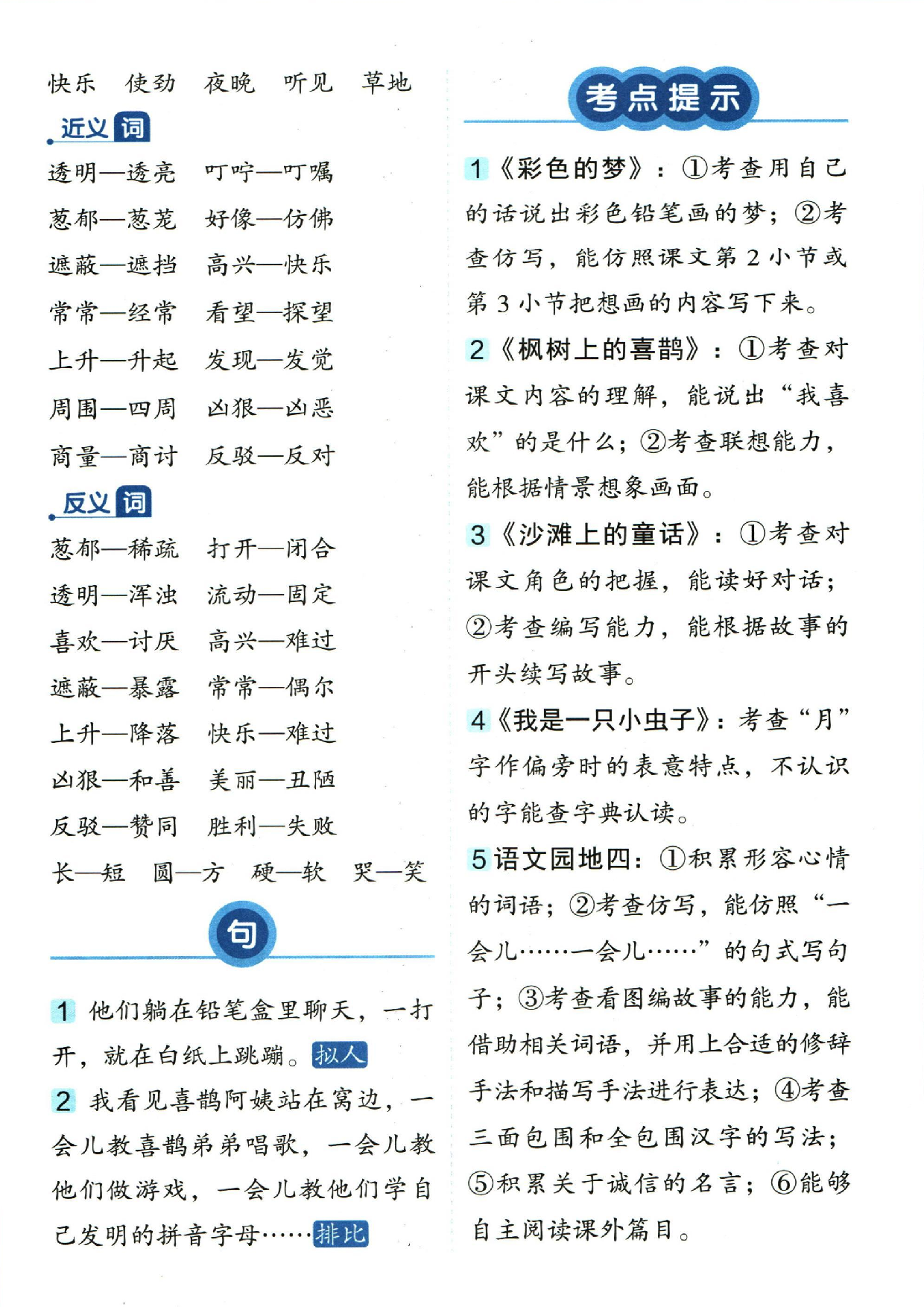 小学二年级下册语文单元总结_部分4.pdf 第2页