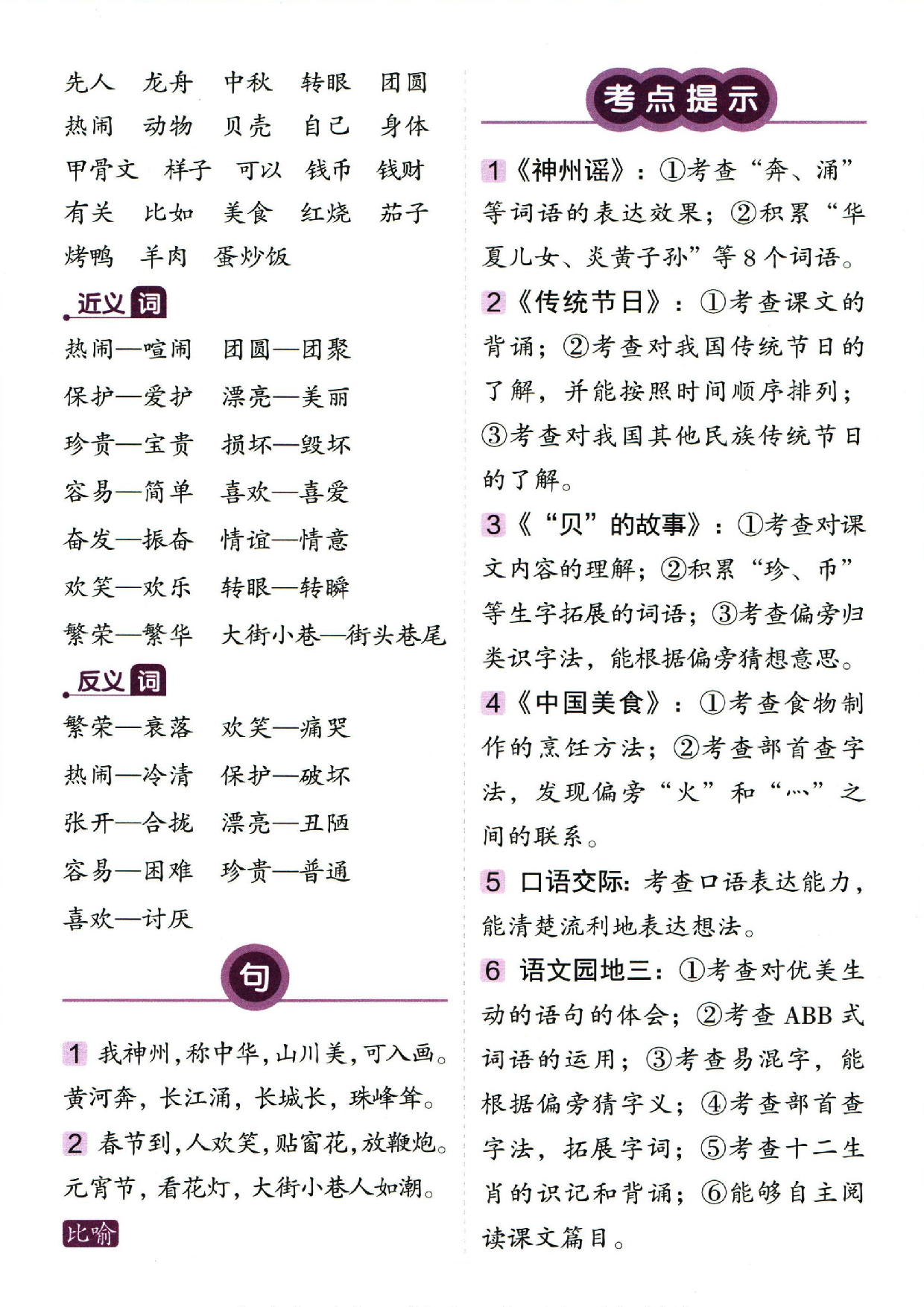 小学二年级下册语文单元总结_部分3.pdf 第2页