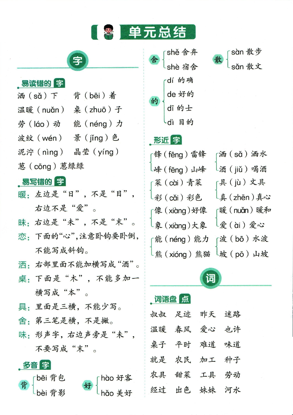 小学二年级下册语文单元总结_部分2.pdf 第1页