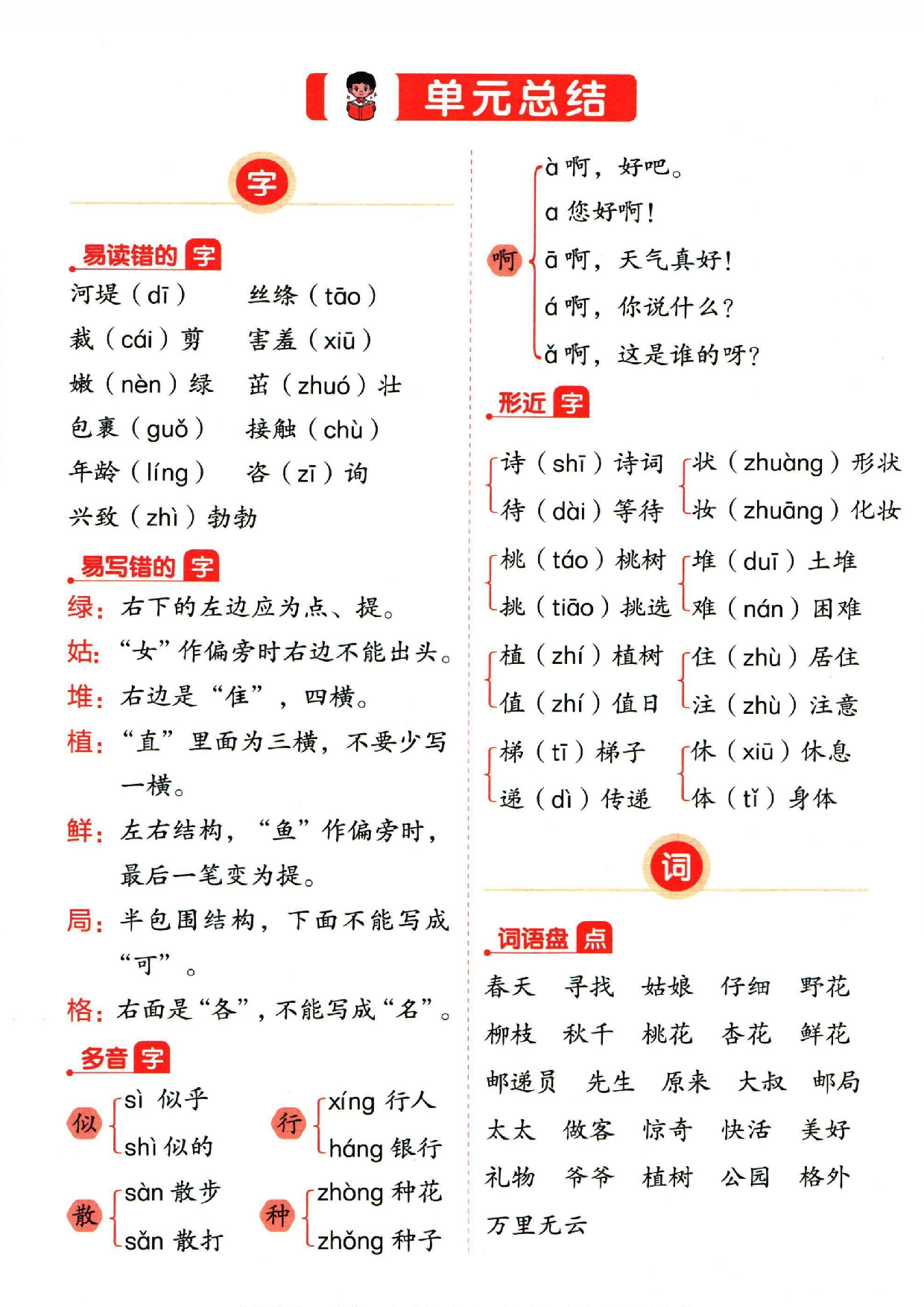小学二年级下册语文单元总结_部分1.pdf 第1页
