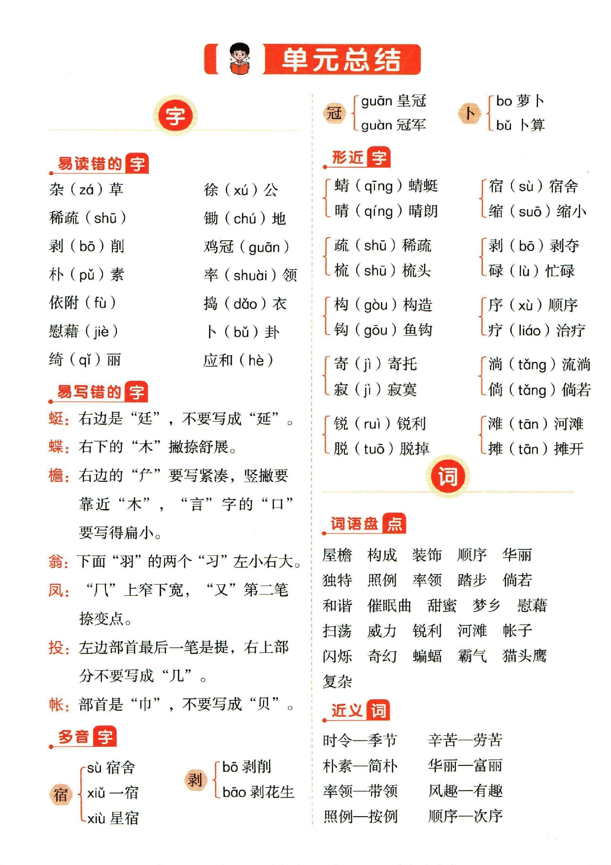 小学四年级下册语文单元总结_部分1.pdf 第1页
