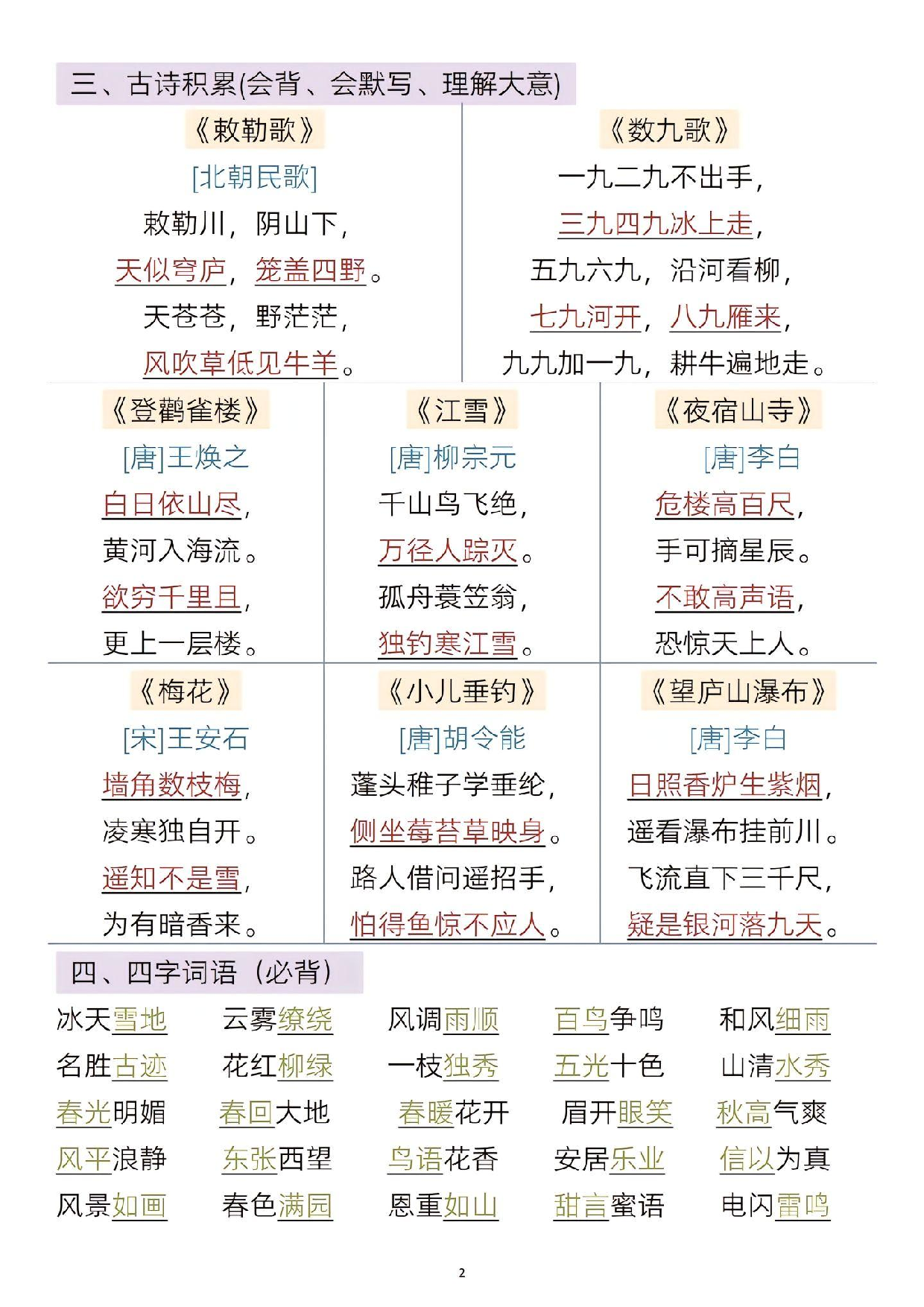 二年级上册语文期末知识点汇总.pdf 第2页