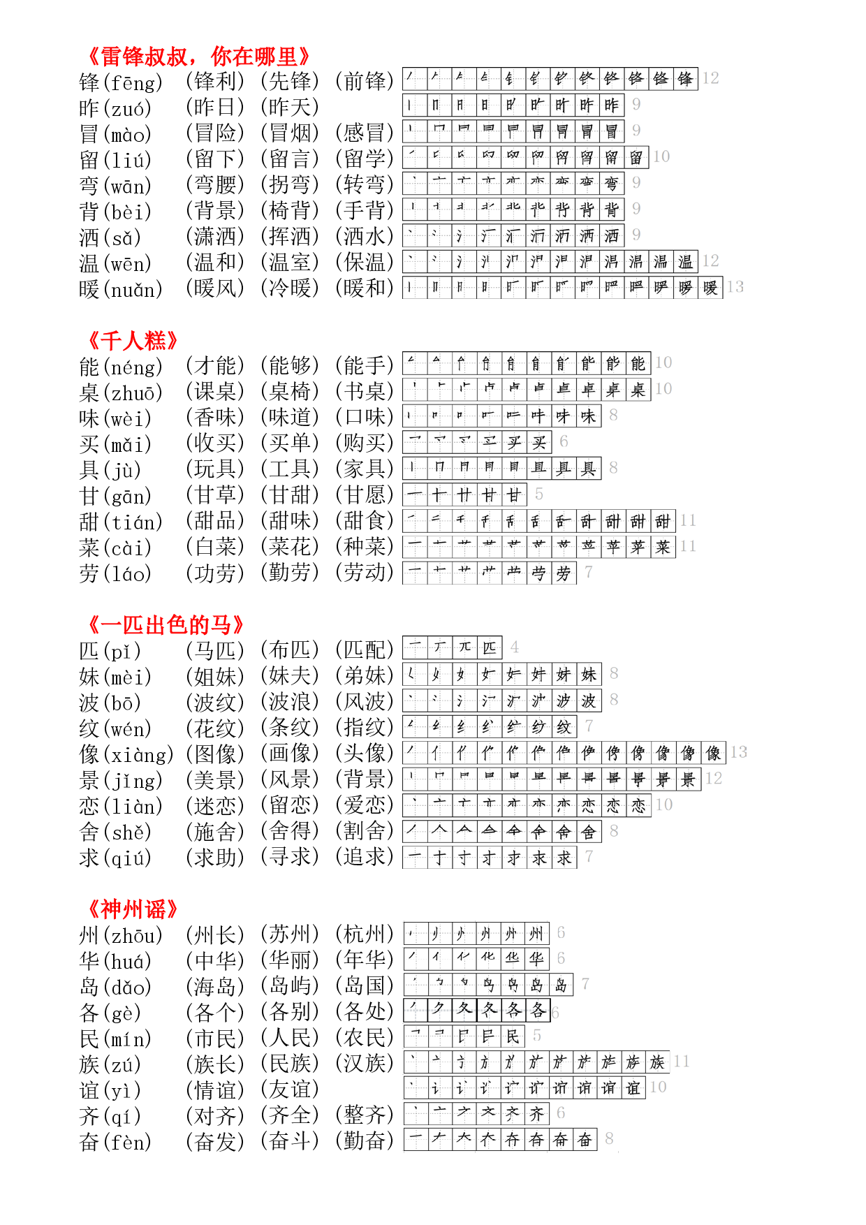 二年级下册生字拼音组词笔顺(打印出来无水印).pdf 第2页