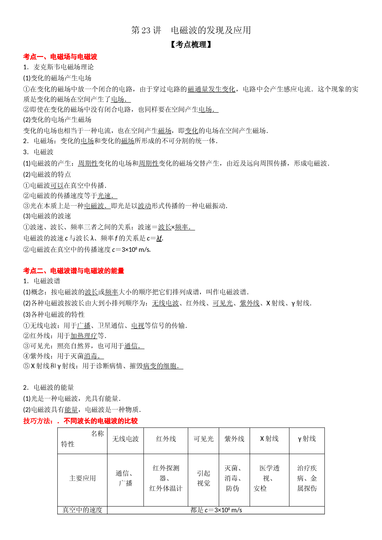 第23讲 电磁波的发现及应用-2021-2022学年高二物理《考点&bull;题型&bull;技巧》期末复习高分突破系列(人教版2019必修第三册).doc 第1页