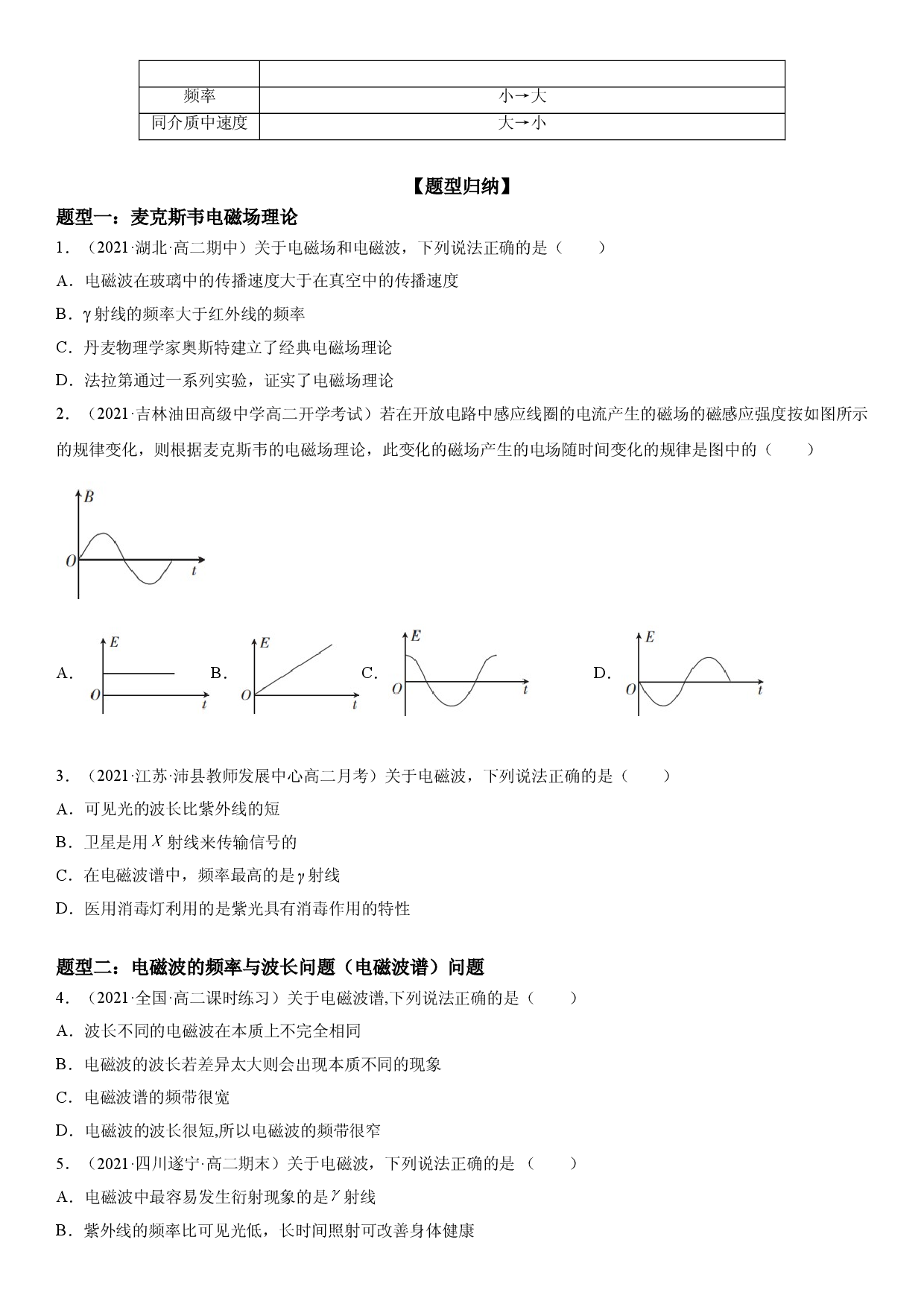 第23讲 电磁波的发现及应用-2021-2022学年高二物理《考点&bull;题型&bull;技巧》期末复习高分突破系列(人教版2019必修第三册).doc 第2页