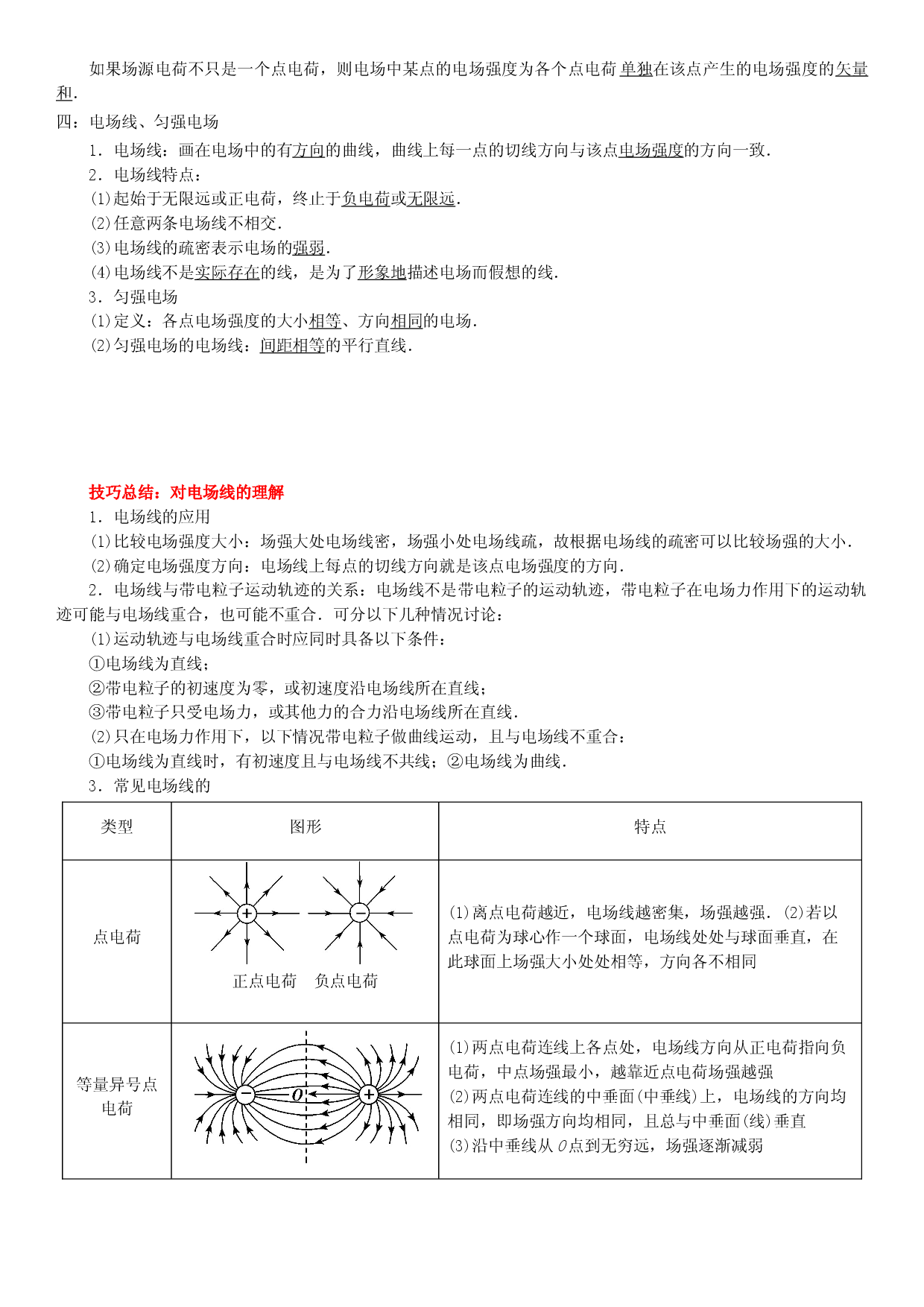 第03讲 电场 电场强度-2021-2022学年高二物理《考点&bull;题型&bull;技巧》期末复习高分突破系列(人教版2019必修第三册).doc 第2页