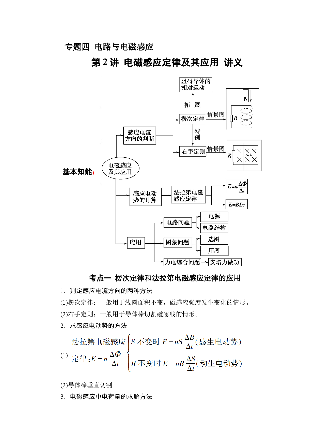 2022届高考物理二轮复习 4.2 电磁感应定律及其应用 讲义.docx 第1页