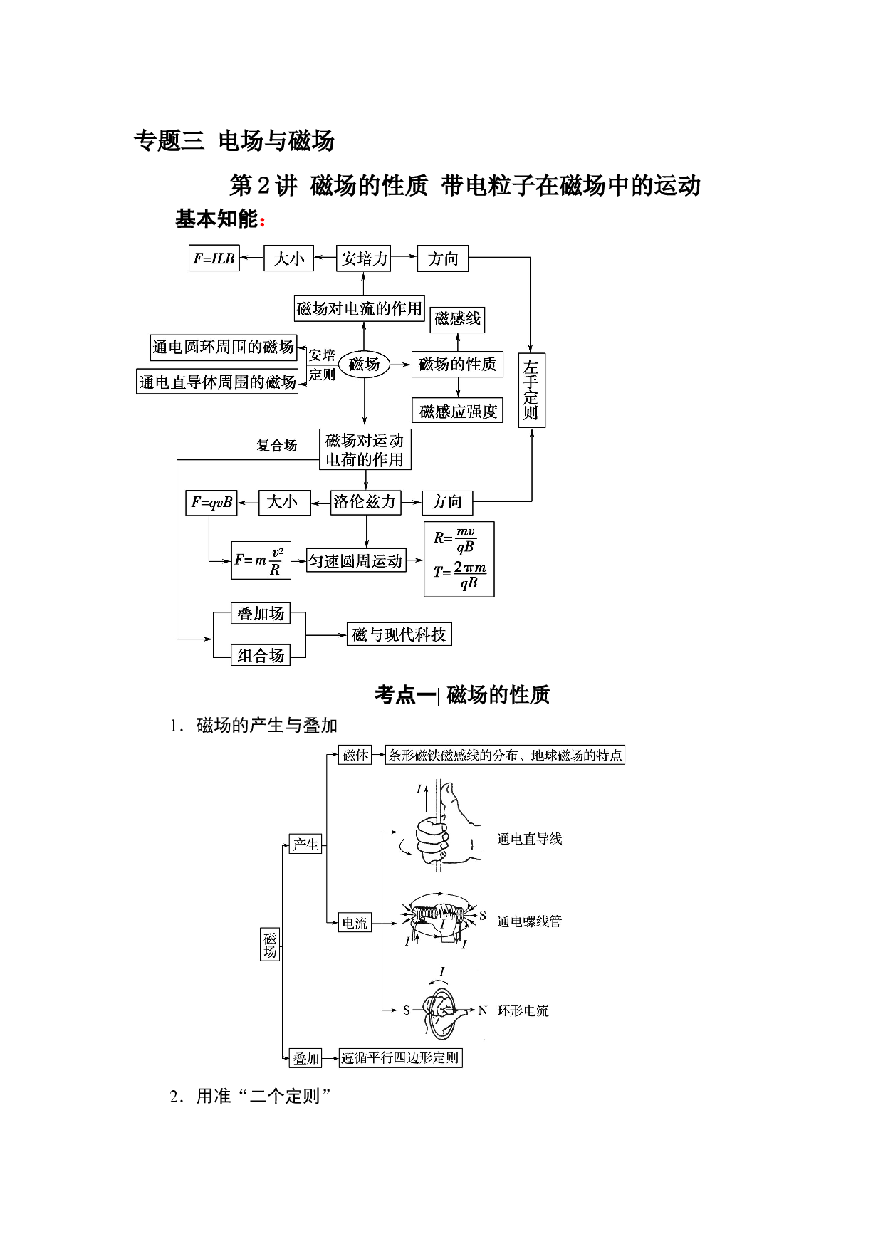 2022届高考物理二轮复习 3.2 磁场的性质 带电粒子在磁场中的运动 讲义.docx 第1页