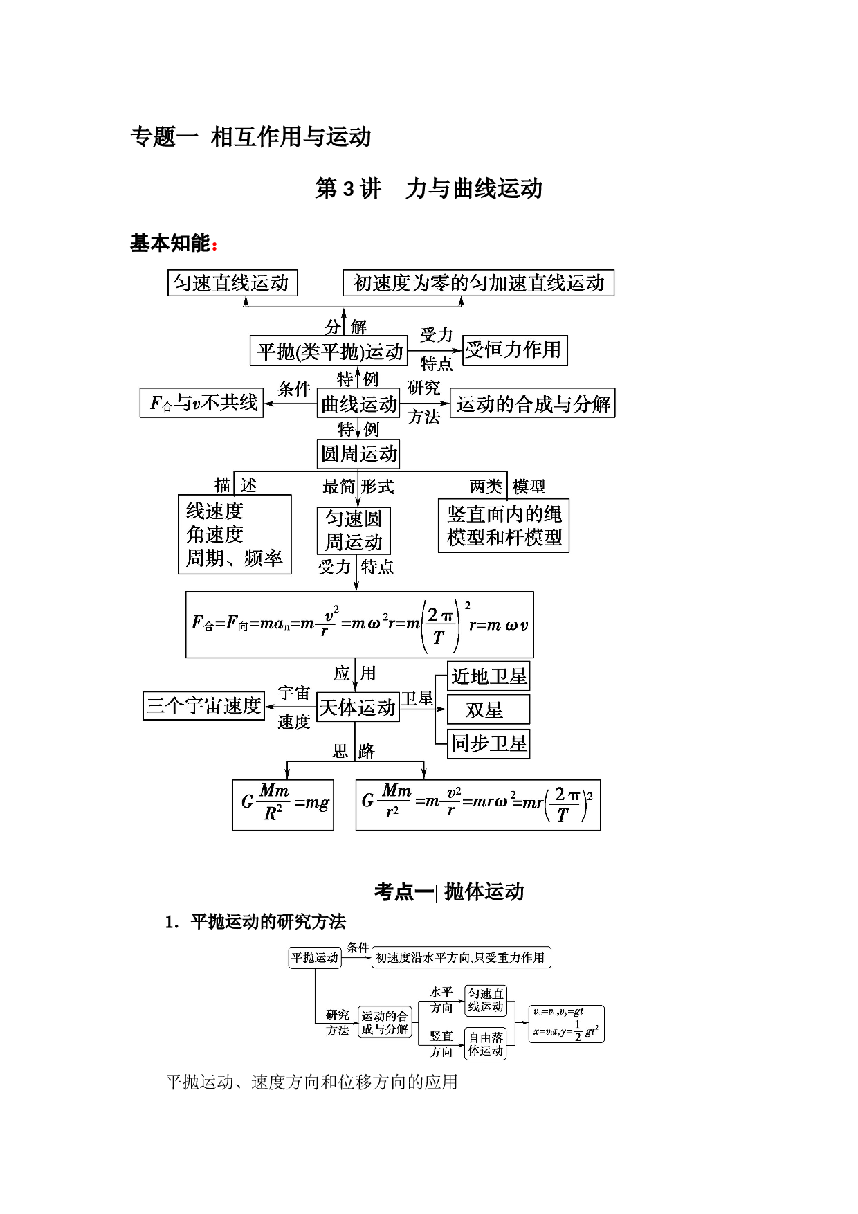 2022届高考物理二轮复习 1.3 力与曲线运动 讲义.docx 第1页