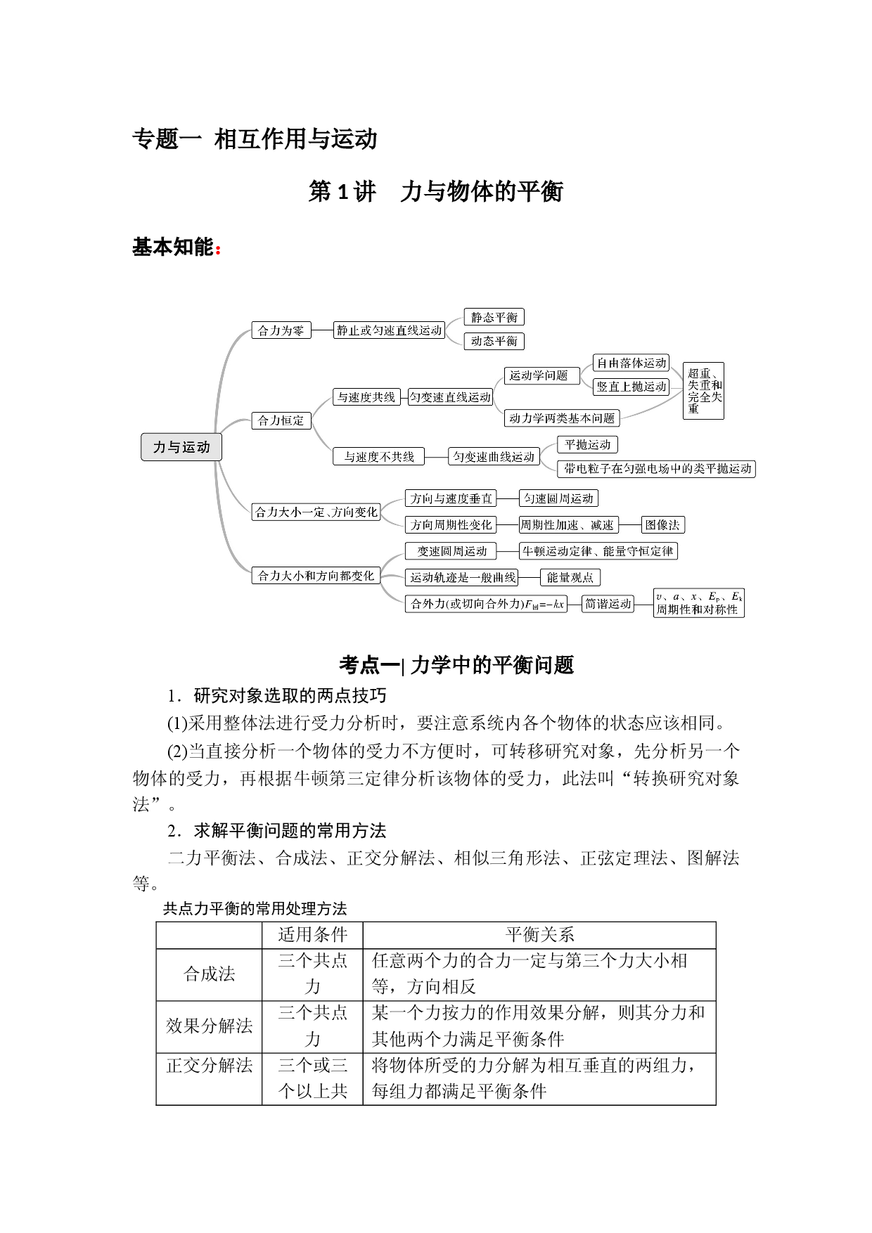 2022届高考物理二轮复习 1.1 力与物体的平衡 讲义.docx 第1页