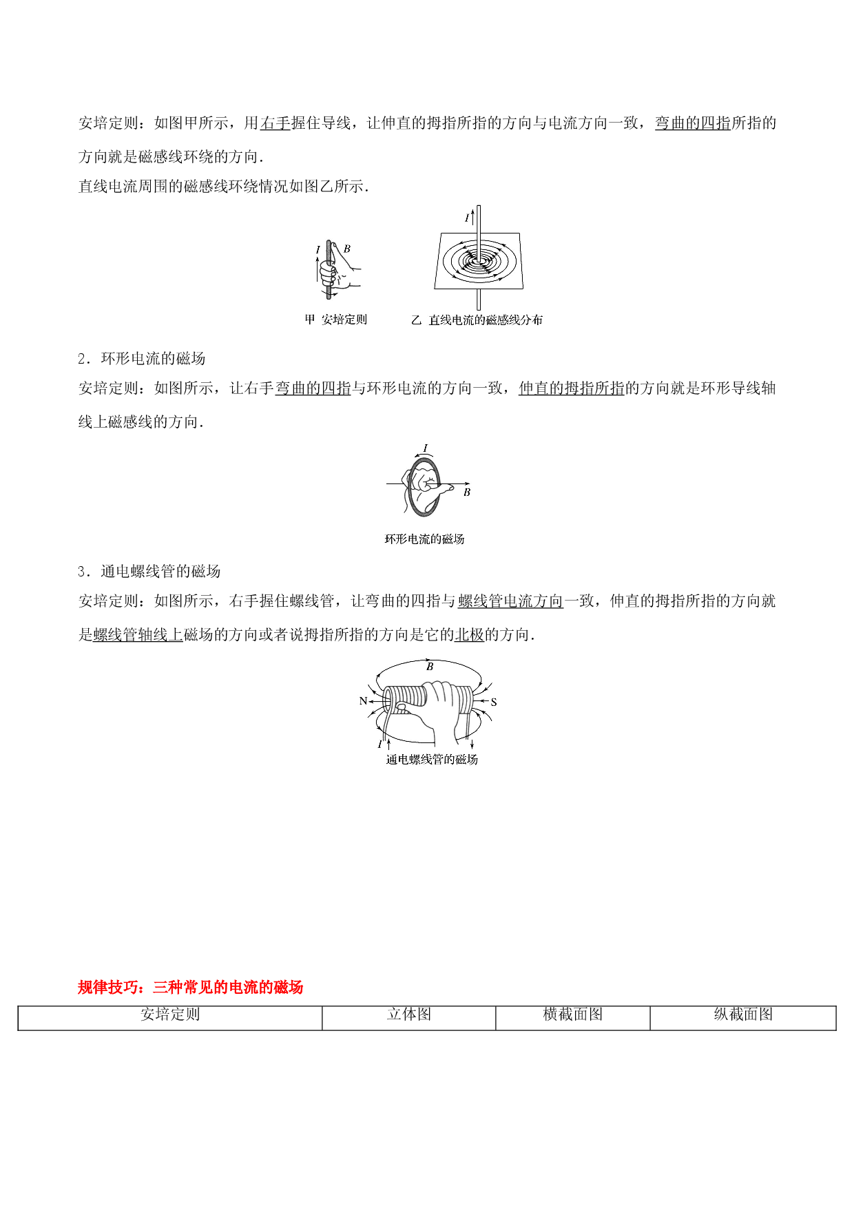 13.1 磁场 磁感线-2021-2022学年高二物理精讲与精练高分突破考点专题系列（人教版2019必修第三册）.doc 第2页