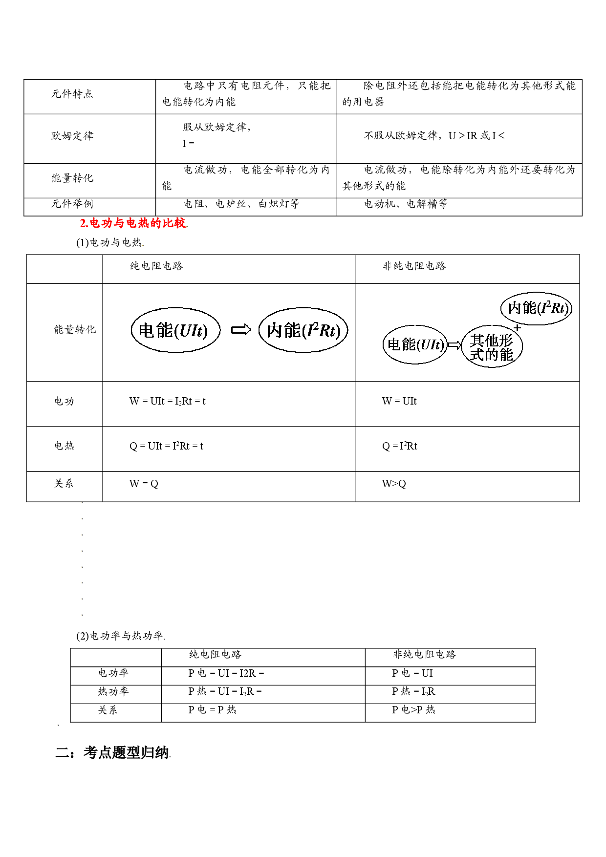 12.1 电路中的能量转化-2021-2022学年高二物理精讲与精练高分突破考点专题系列（人教版2019必修第三册）.doc 第2页