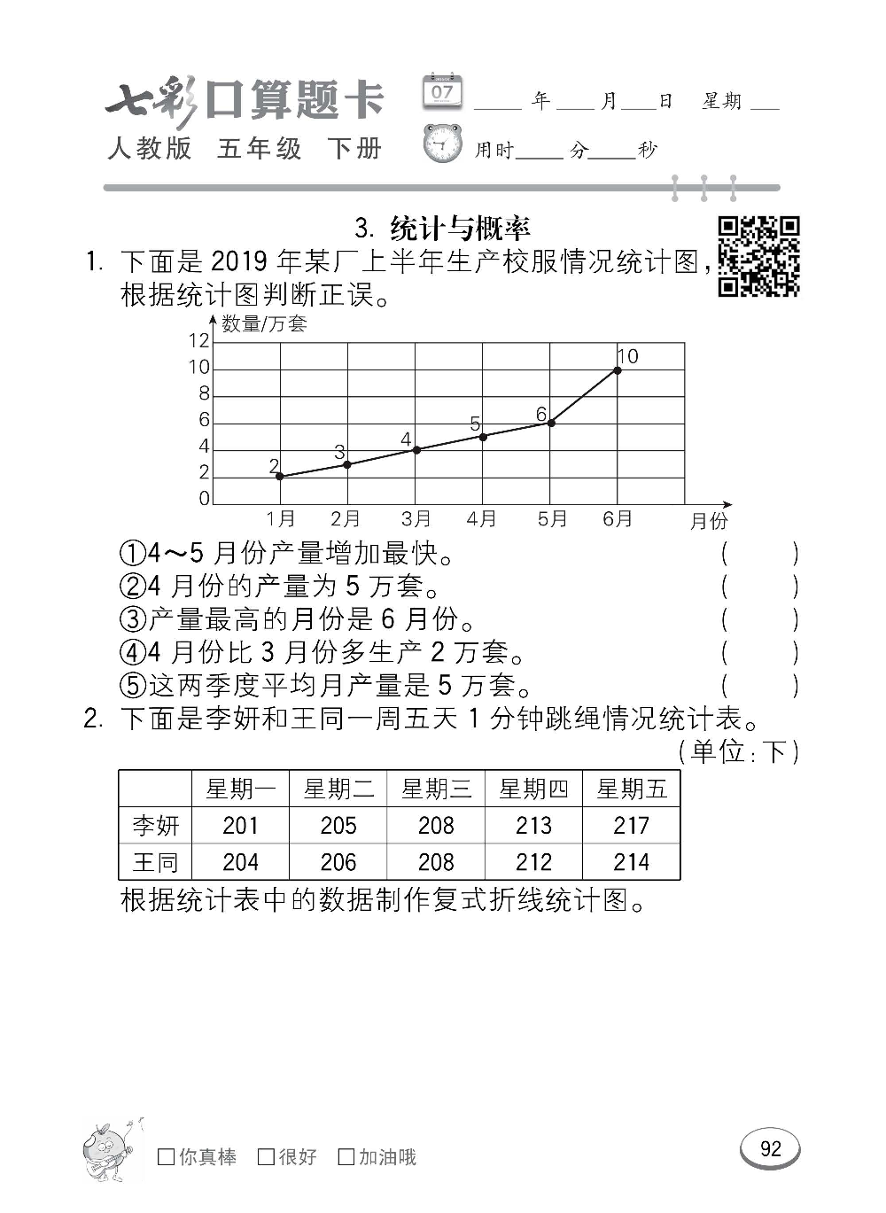 人教版数学五年级下册七彩口算题卡（心算、巧算、速算、天天练）含参考答案_第92.pdf 第1页