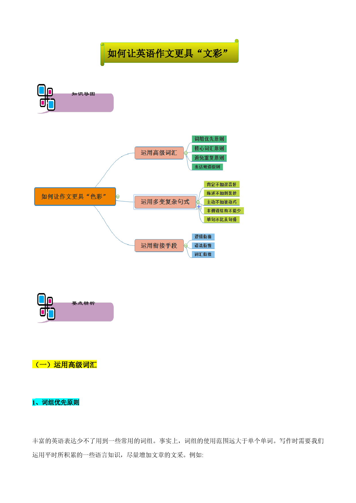 专题27 写作之如何提升作文文采-2021年高考英语题型大冲关（上海专用）.docx 第1页