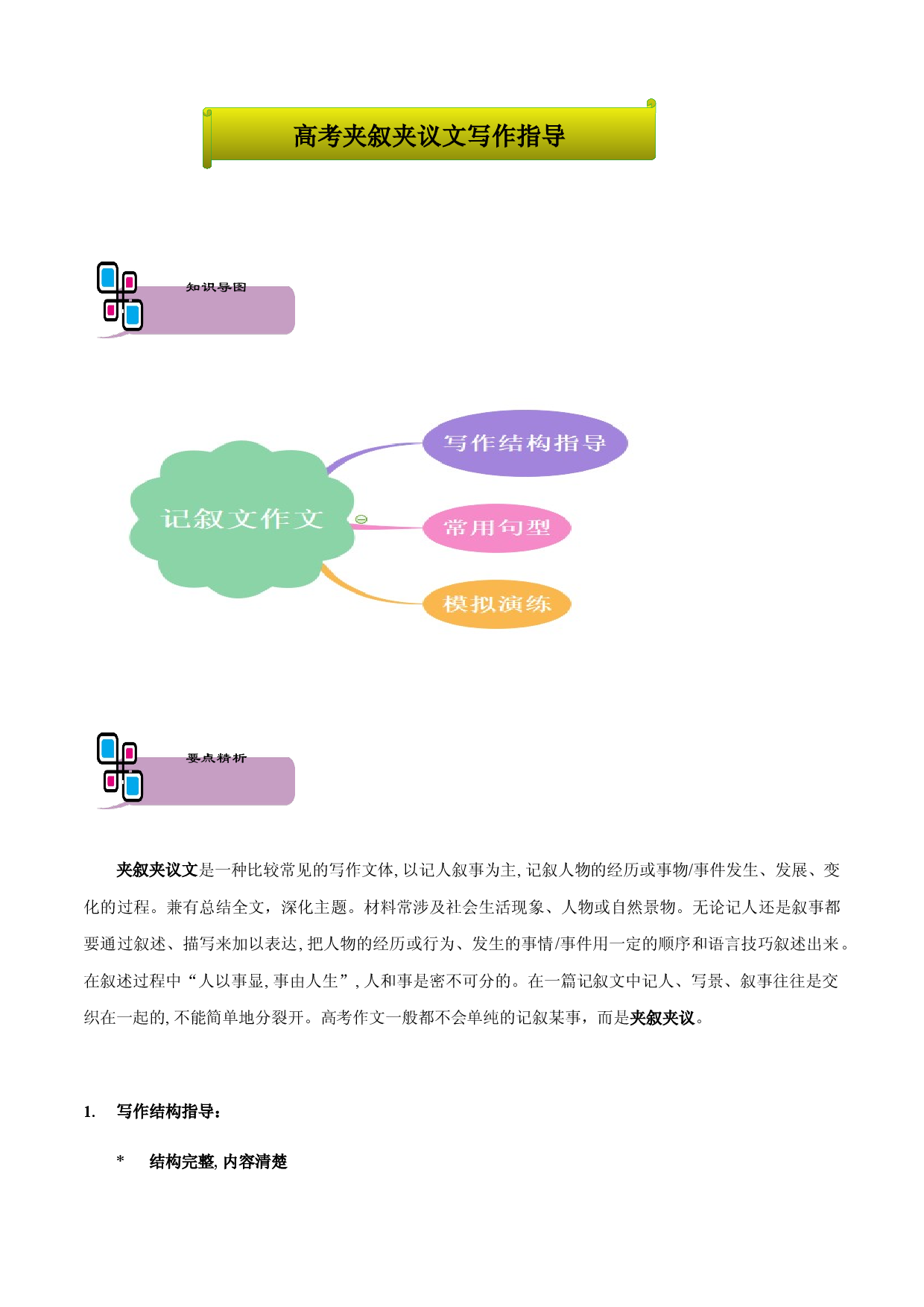 专题23 写作之夹叙夹议文-2021年高考英语题型大冲关（上海专用）.docx 第1页