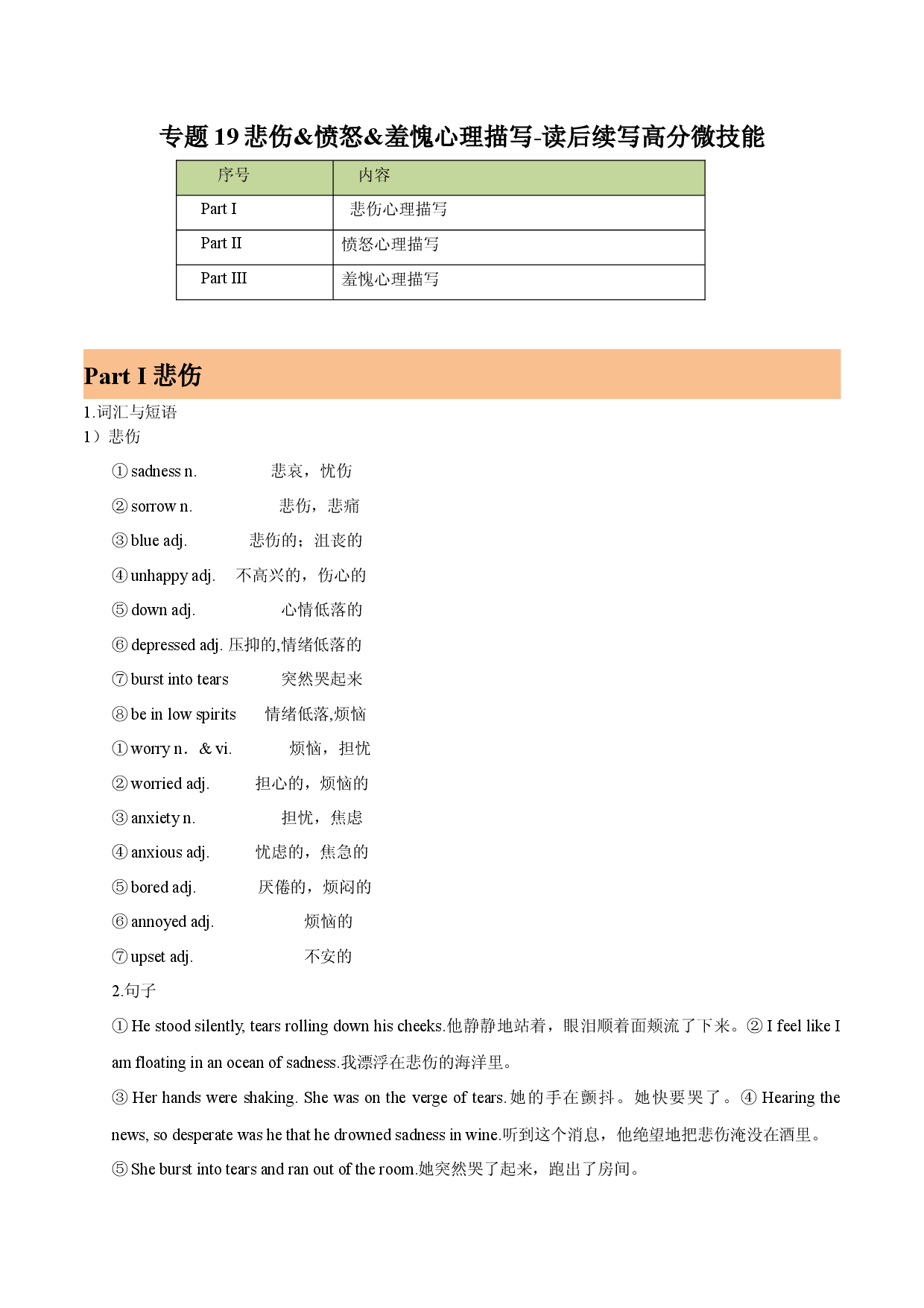 专题19-悲伤&愤怒&羞愧心理描写-读后续写高分微技能- 备战2023年高考英语【应用文+读后续写】讲练测（高考新题型）.docx 第1页