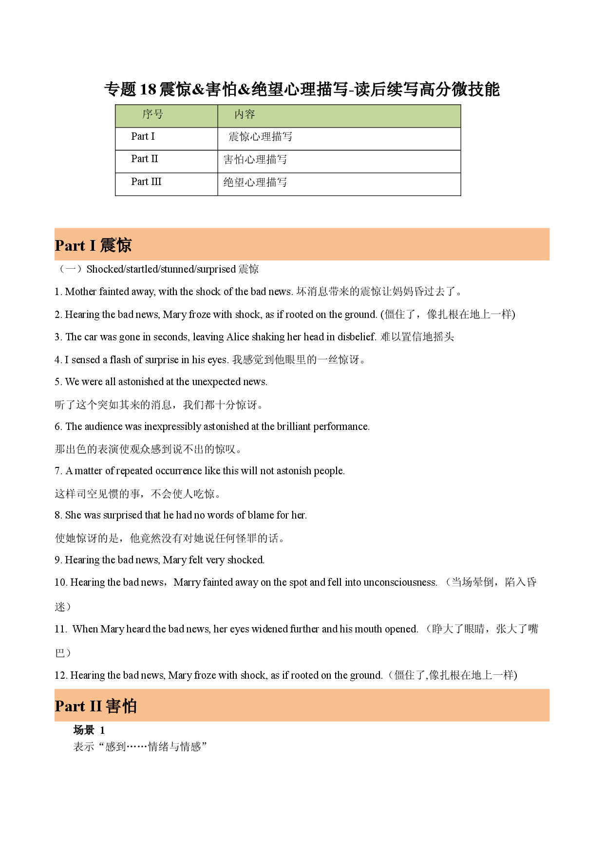 专题18-震惊&害怕&绝望心理描写-读后续写高分微技能-备战2023年高考英语【应用文+读后续写】讲练测（高考新题型）.docx 第1页