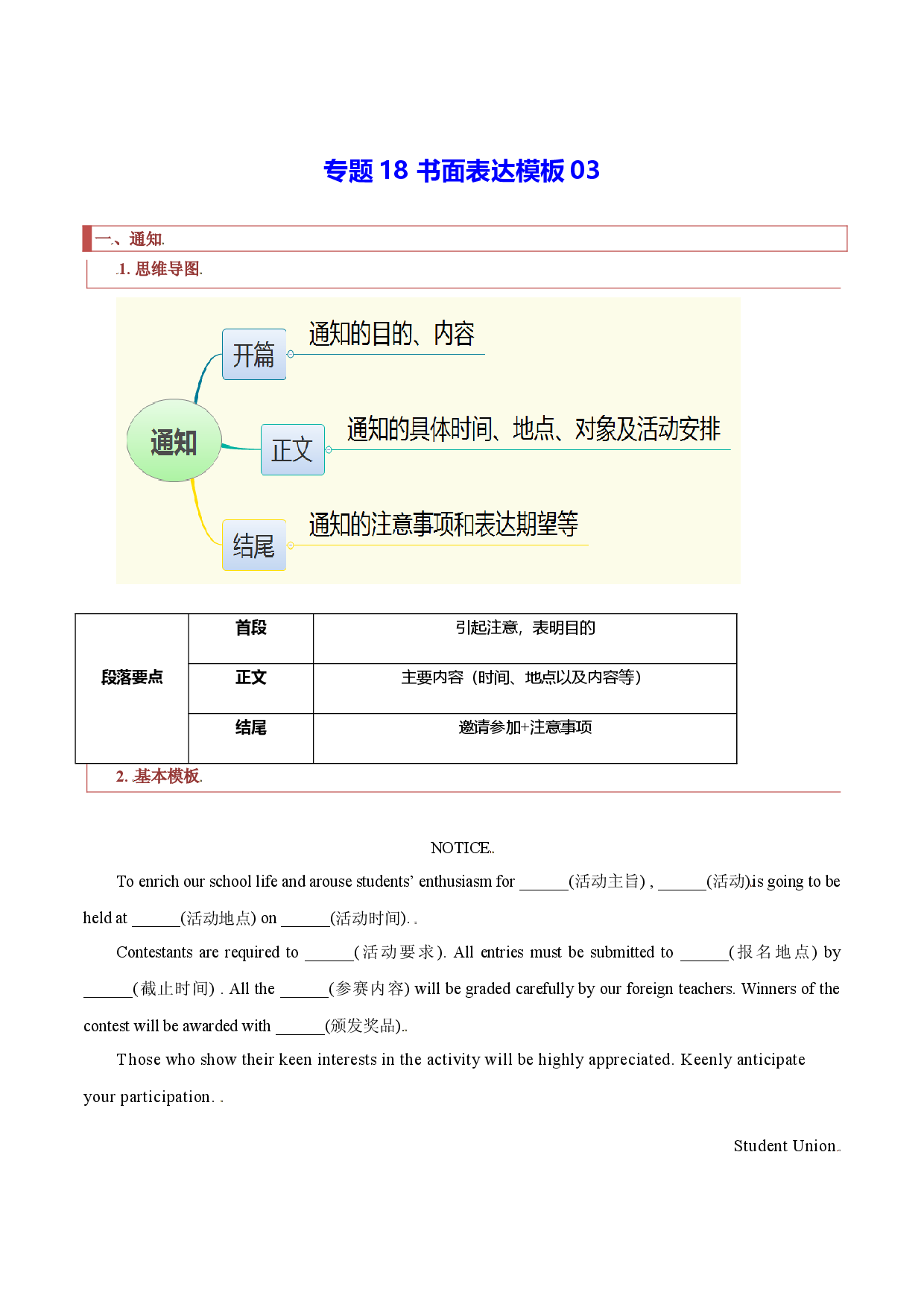 专题18 书面表达模板03 -2022年高考英语备考系列（复习思维导图+必备知识手册）.doc 第1页
