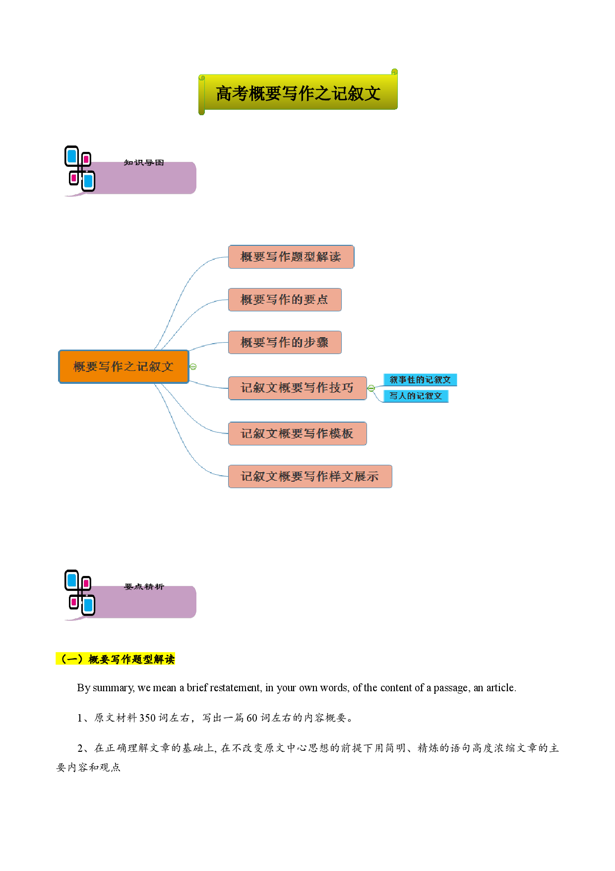专题18 概要写作之记叙文-2021年高考英语题型大冲关（上海专用）.docx 第1页